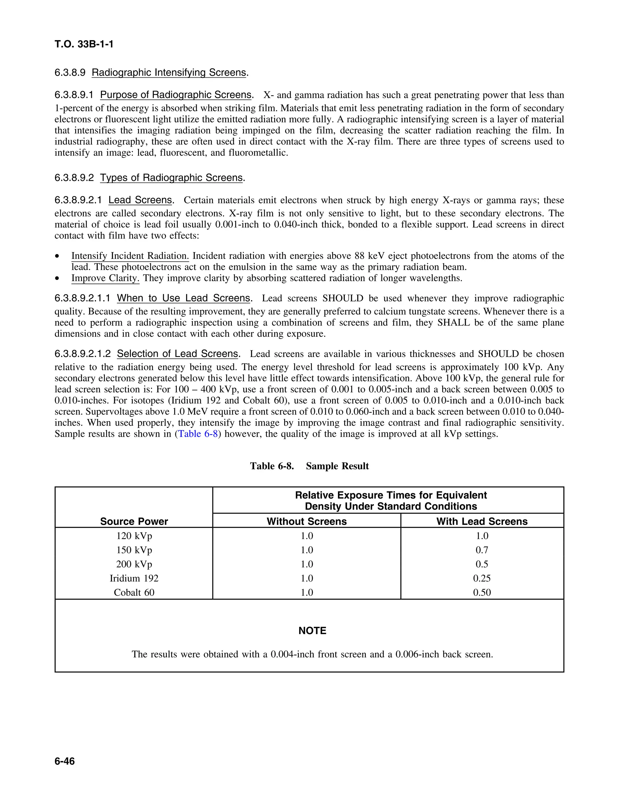 Basic Theory   for  non destructive testing