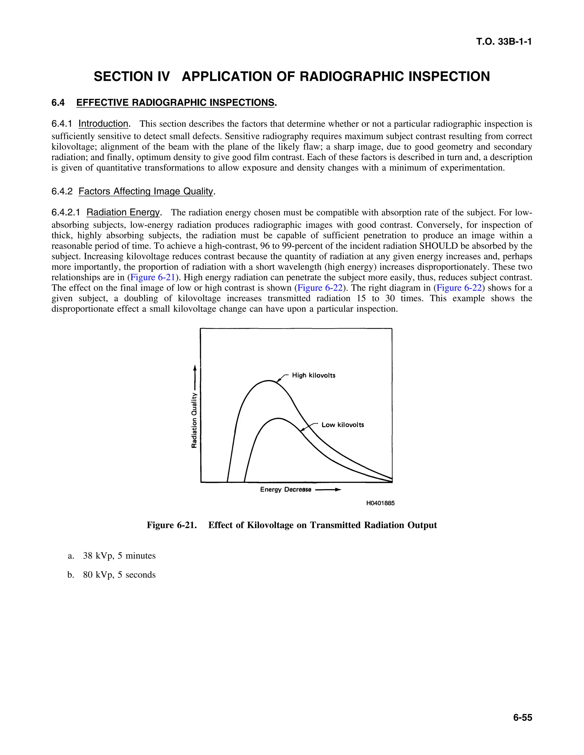 Basic Theory   for  non destructive testing