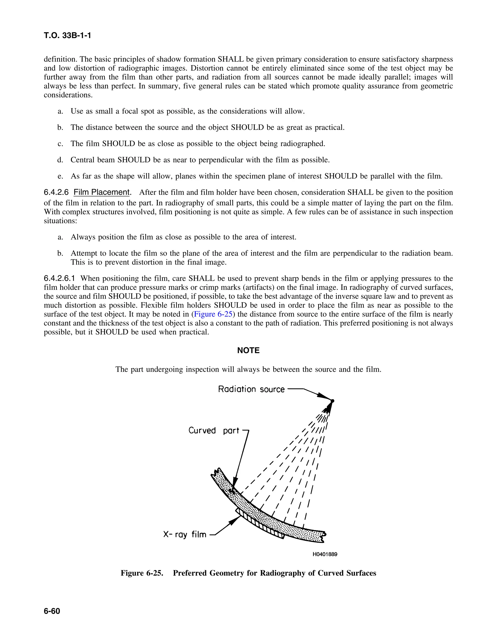 Basic Theory   for  non destructive testing