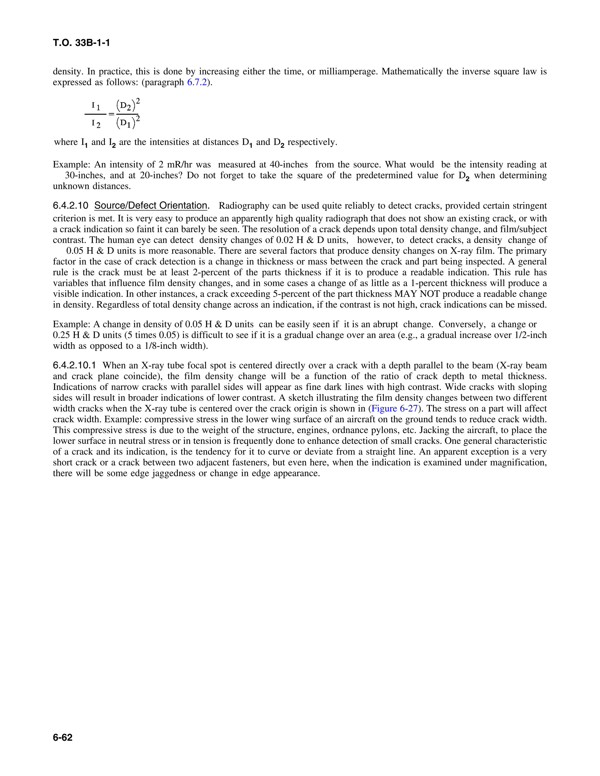 Basic Theory   for  non destructive testing