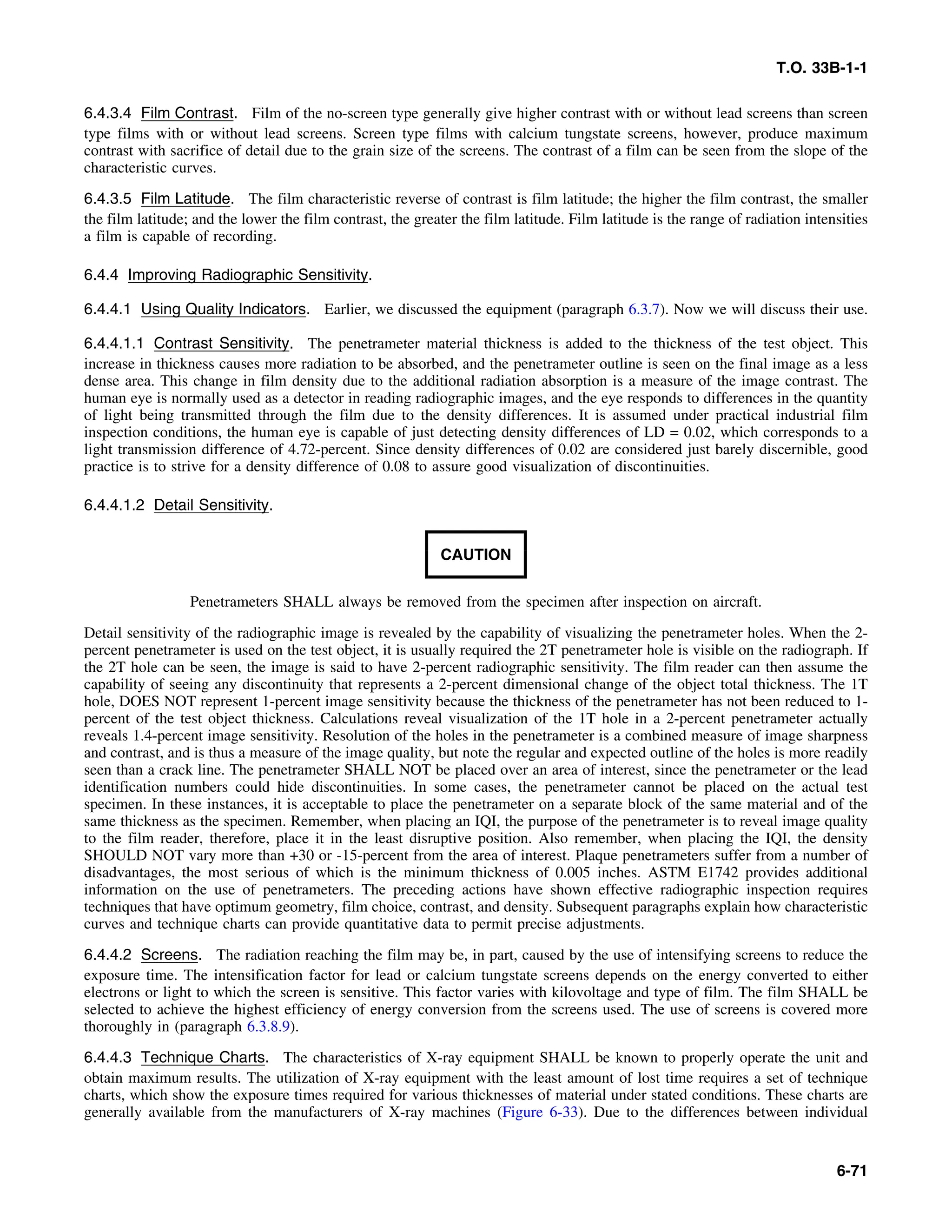 Basic Theory   for  non destructive testing