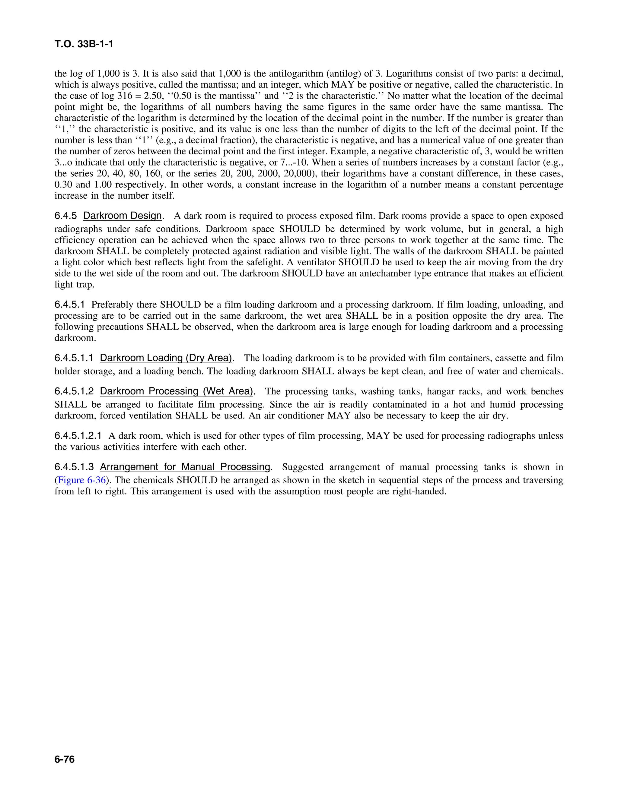Basic Theory   for  non destructive testing