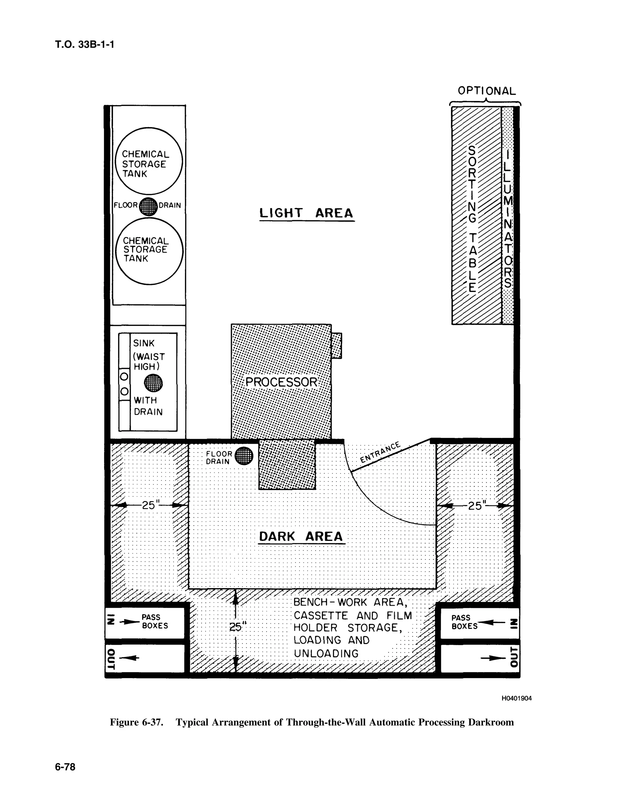 Basic Theory   for  non destructive testing