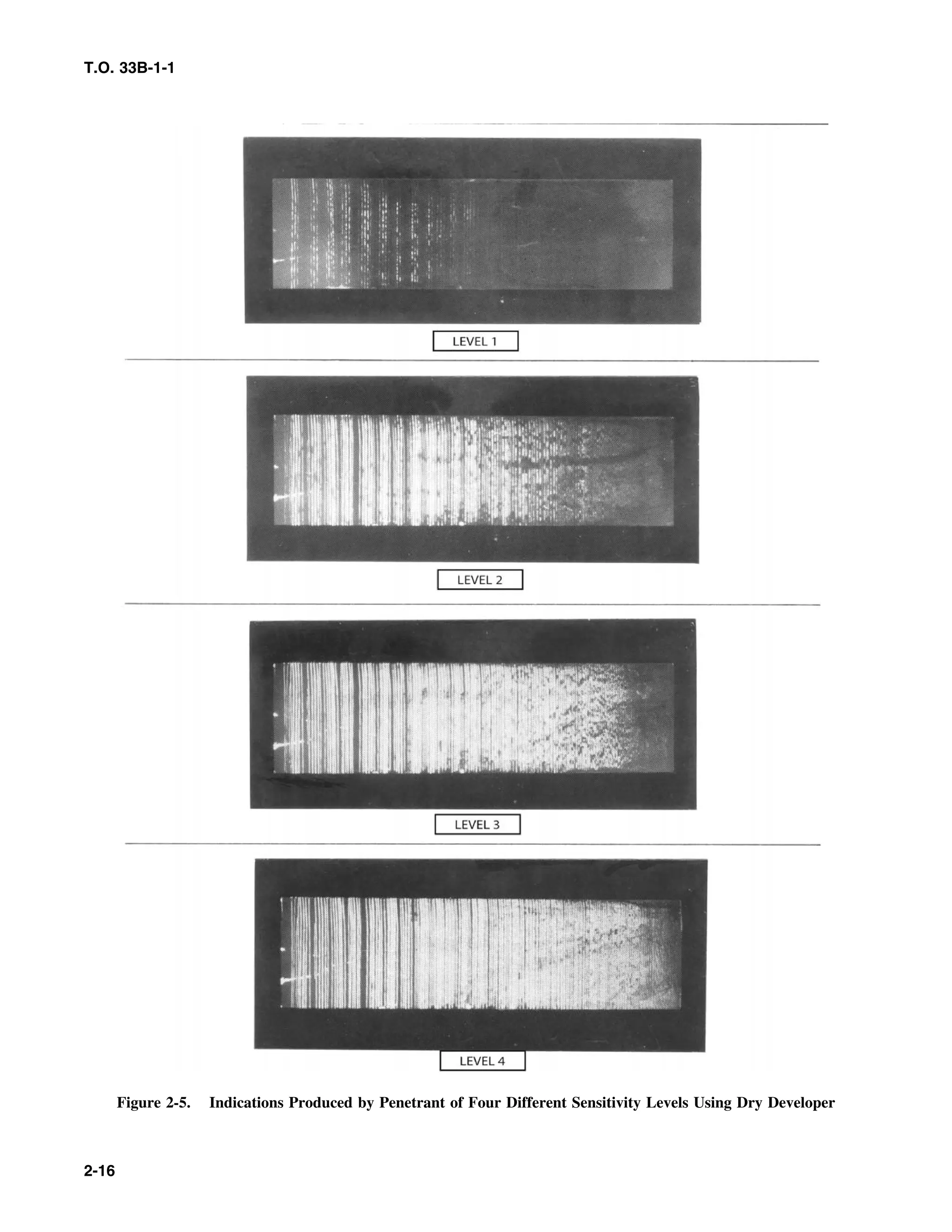T.O. 33B-1-1
Figure 2-5. Indications Produced by Penetrant of Four Different Sensitivity Levels Using Dry Developer
2-16
 
