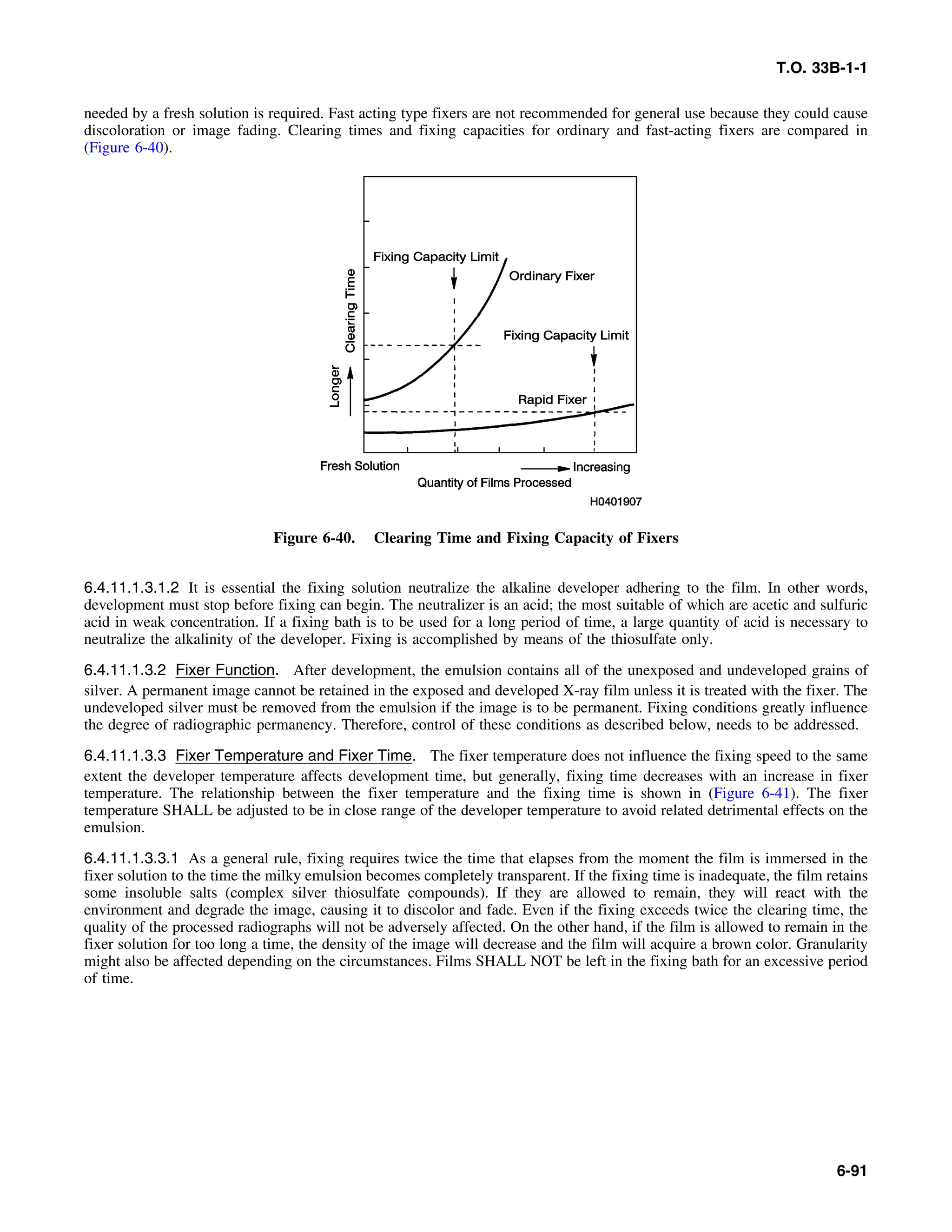 Basic Theory   for  non destructive testing