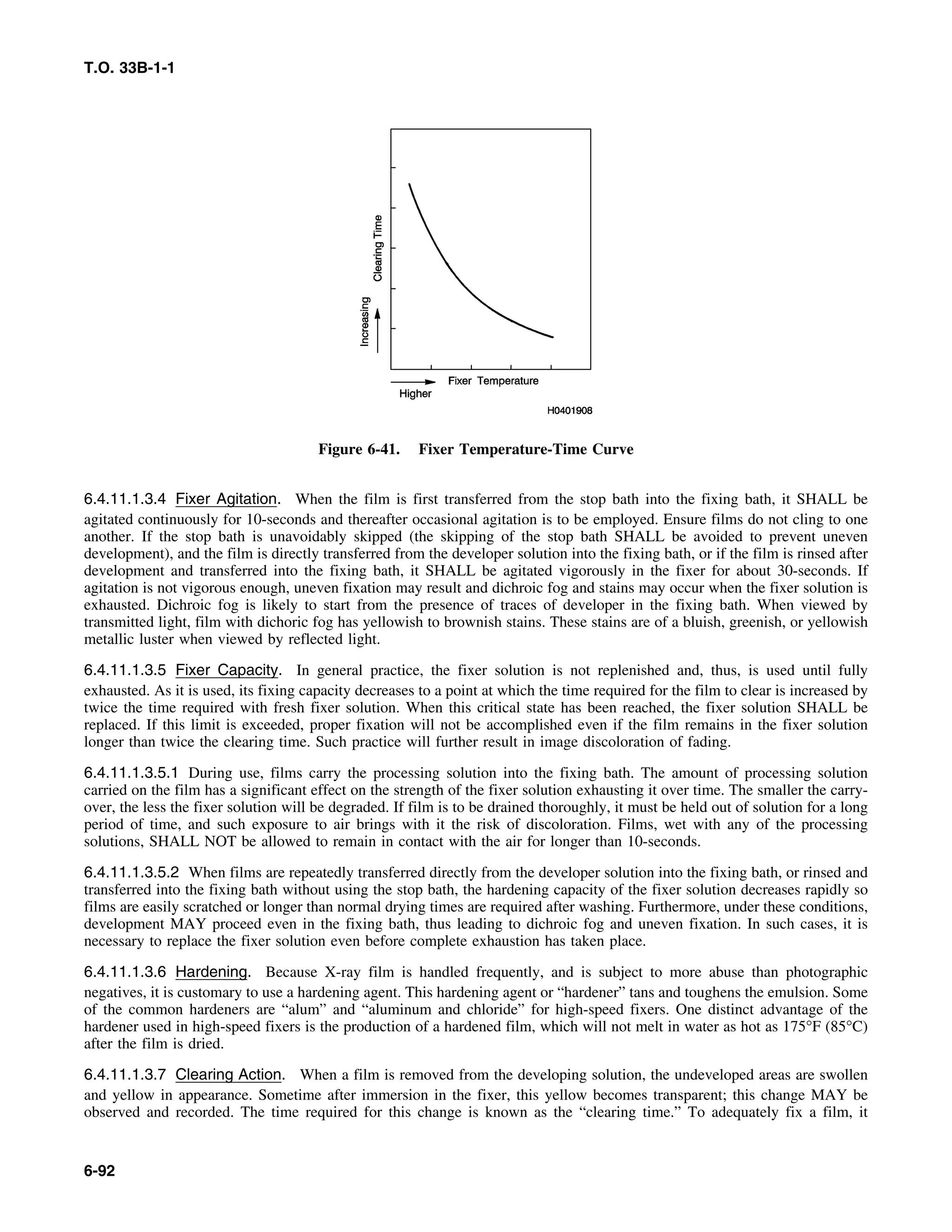 Basic Theory   for  non destructive testing