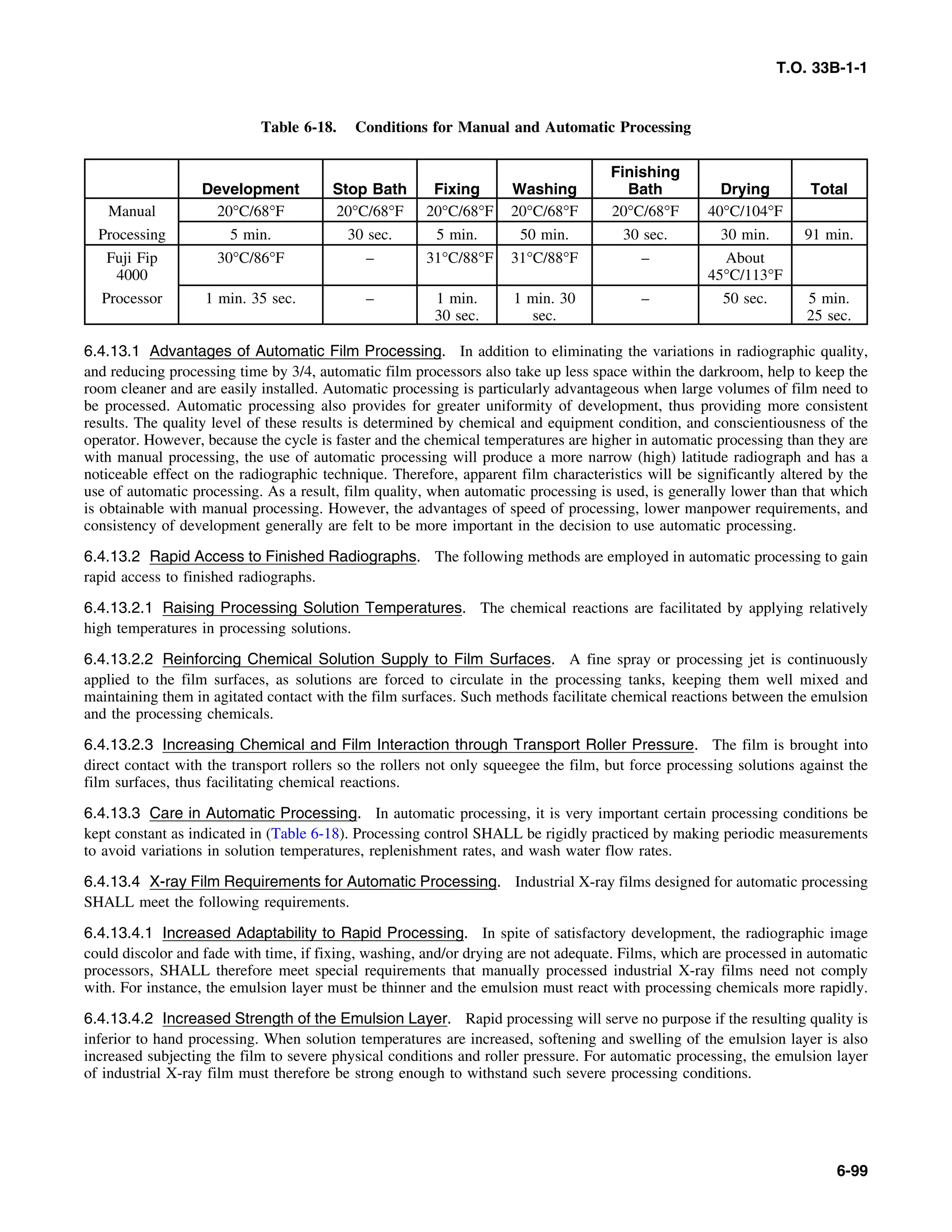 Basic Theory   for  non destructive testing