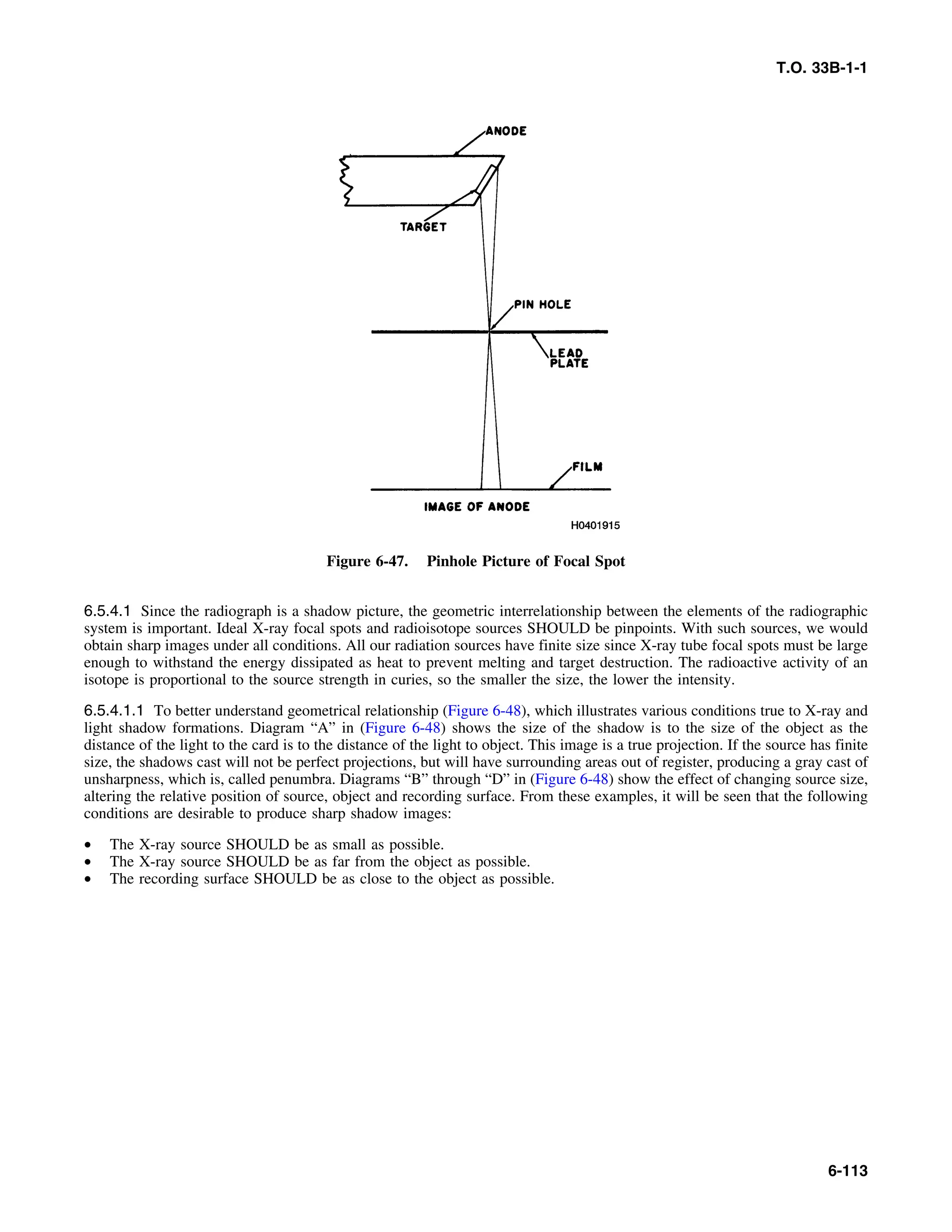 Basic Theory   for  non destructive testing