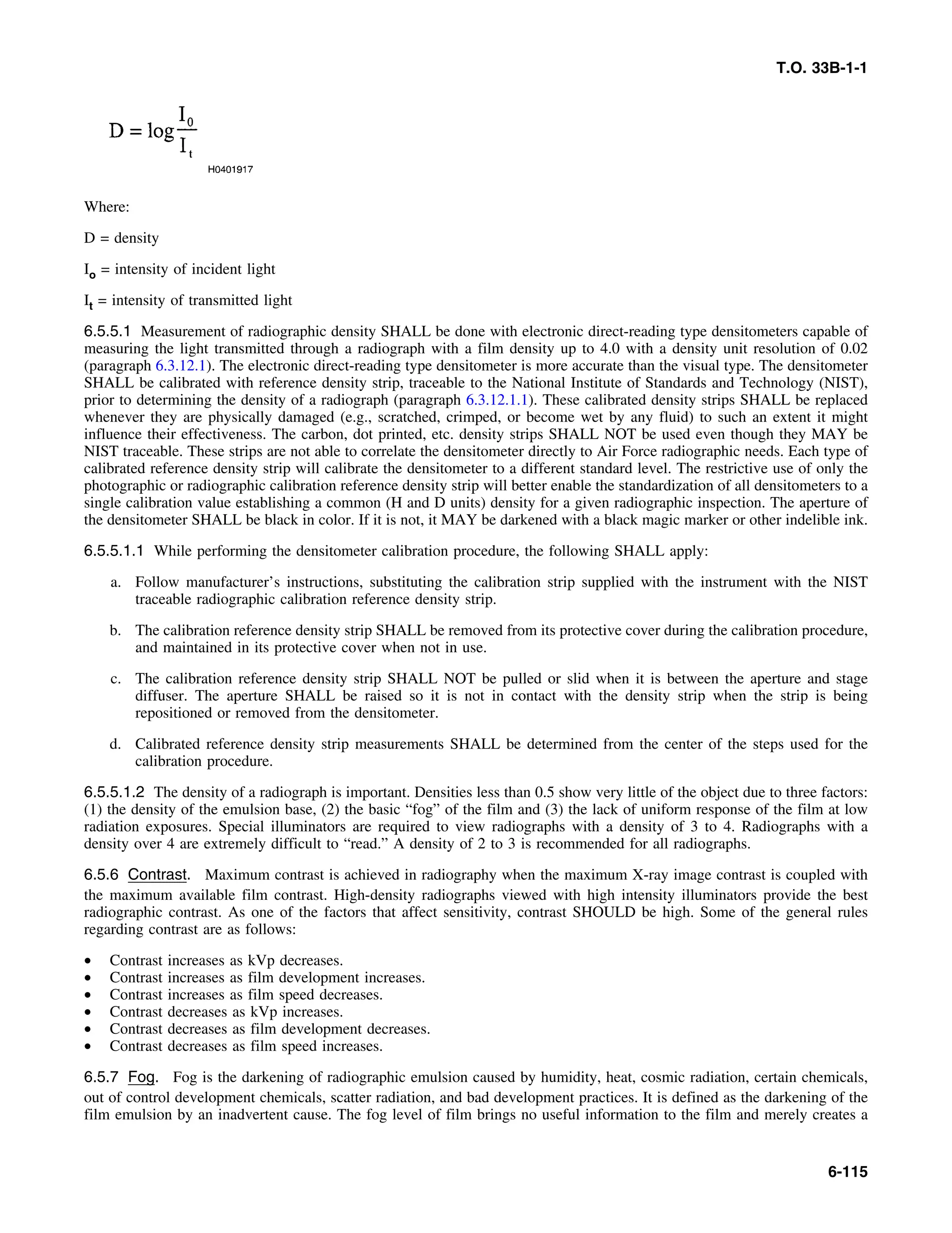 Basic Theory   for  non destructive testing