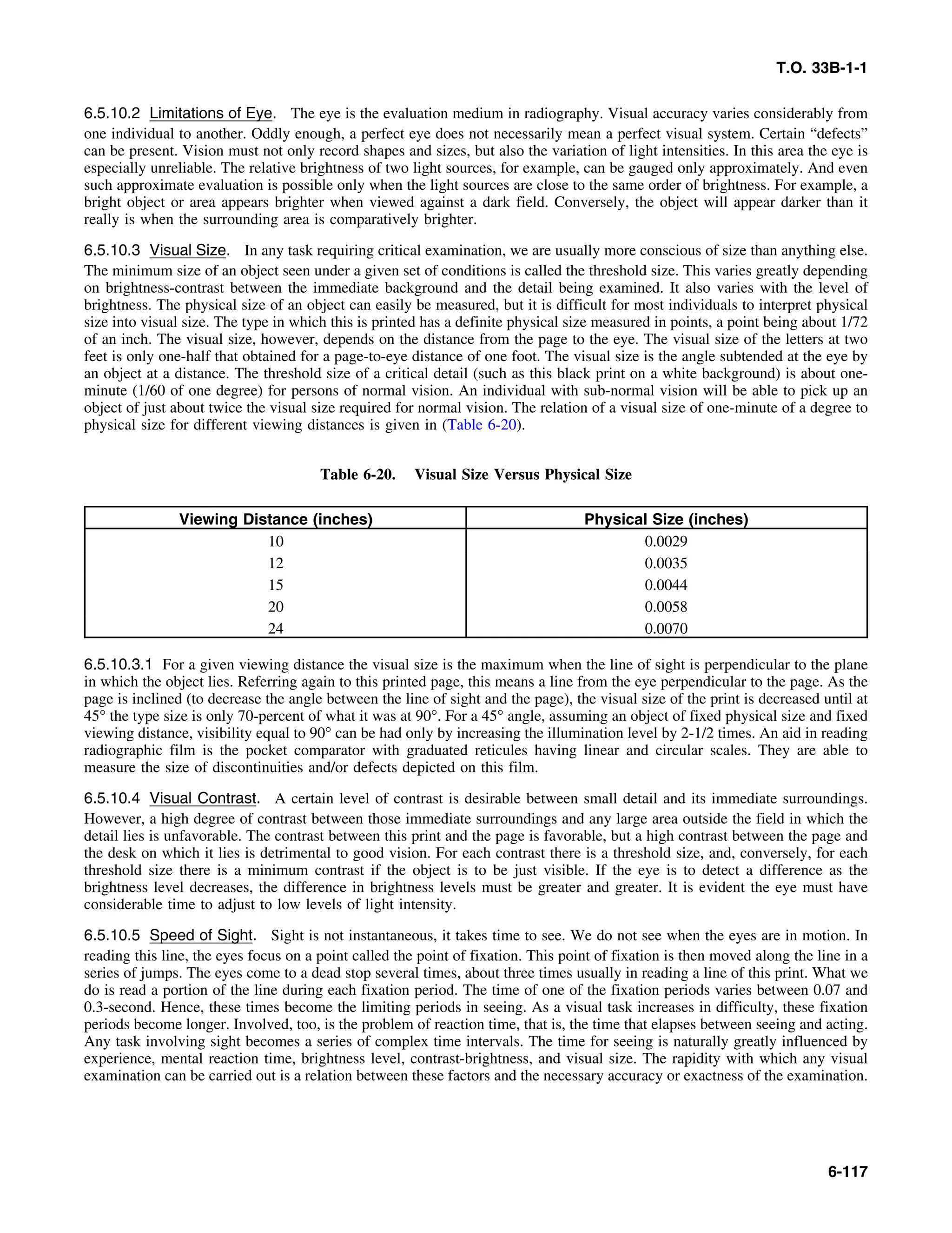 Basic Theory   for  non destructive testing