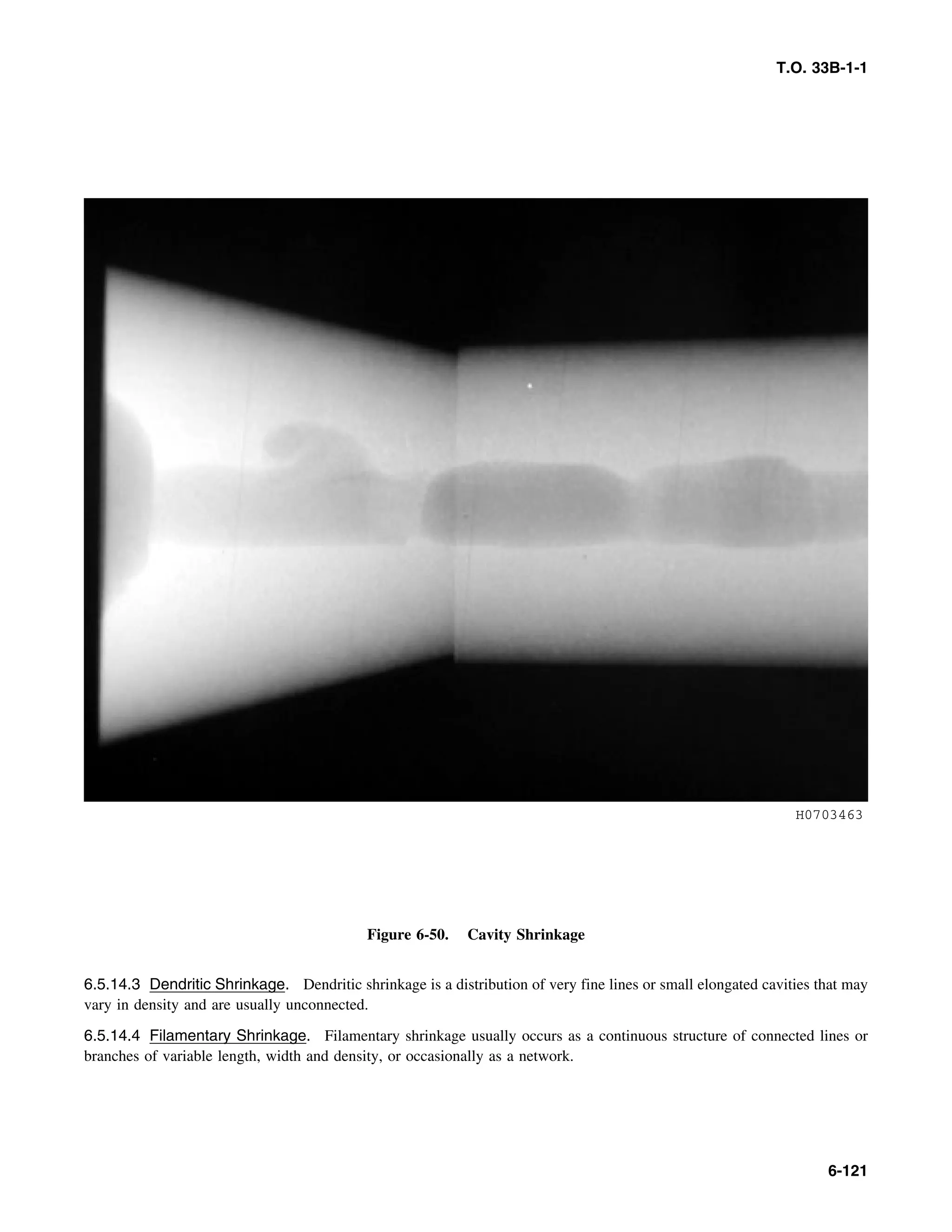Basic Theory   for  non destructive testing
