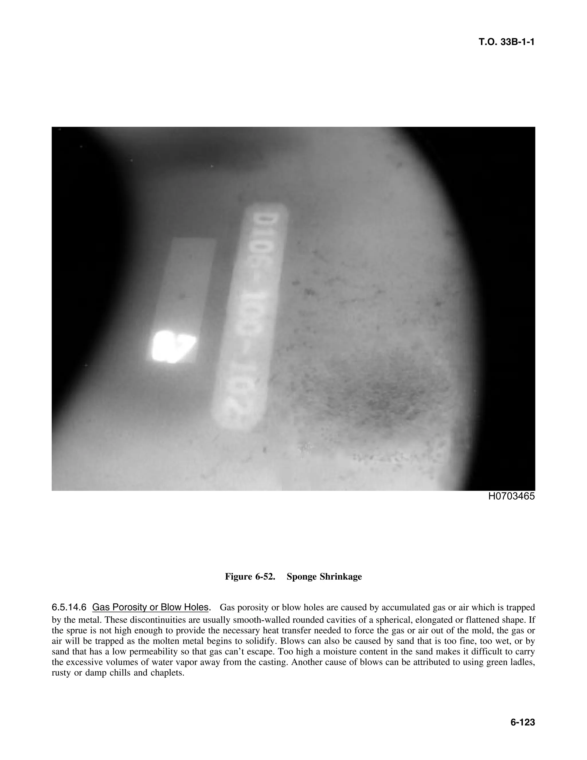 Basic Theory   for  non destructive testing