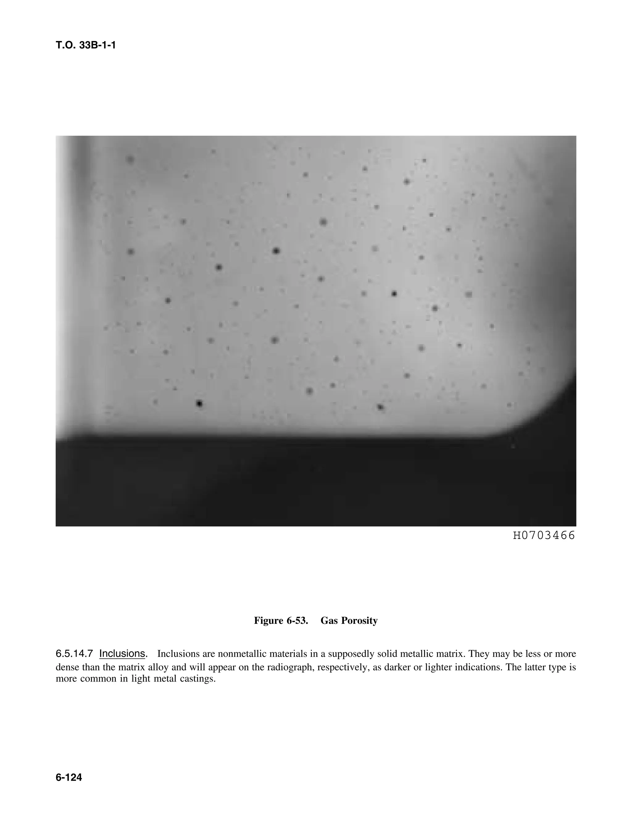 Basic Theory   for  non destructive testing