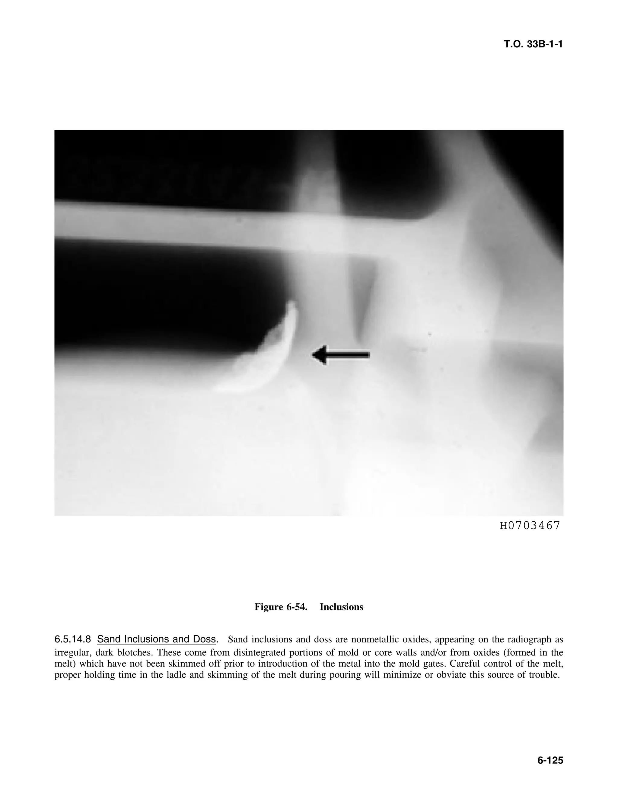 Basic Theory   for  non destructive testing