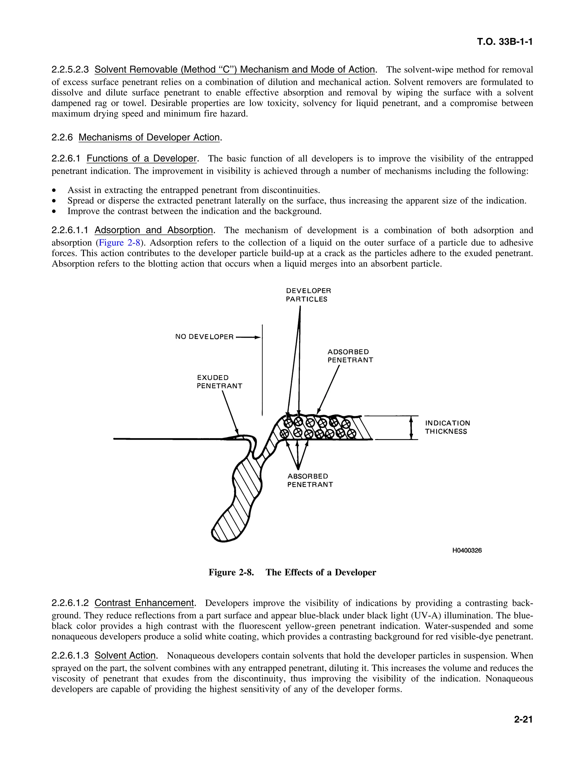 T.O. 33B-1-1
2.2.5.2.3 Solvent Removable (Method ‘‘C’’) Mechanism and Mode of Action. The solvent-wipe method for removal
of excess surface penetrant relies on a combination of dilution and mechanical action. Solvent removers are formulated to
dissolve and dilute surface penetrant to enable effective absorption and removal by wiping the surface with a solvent
dampened rag or towel. Desirable properties are low toxicity, solvency for liquid penetrant, and a compromise between
maximum drying speed and minimum fire hazard.
2.2.6 Mechanisms of Developer Action.
2.2.6.1 Functions of a Developer. The basic function of all developers is to improve the visibility of the entrapped
penetrant indication. The improvement in visibility is achieved through a number of mechanisms including the following:
• Assist in extracting the entrapped penetrant from discontinuities.
• Spread or disperse the extracted penetrant laterally on the surface, thus increasing the apparent size of the indication.
• Improve the contrast between the indication and the background.
2.2.6.1.1 Adsorption and Absorption. The mechanism of development is a combination of both adsorption and
absorption (Figure 2-8). Adsorption refers to the collection of a liquid on the outer surface of a particle due to adhesive
forces. This action contributes to the developer particle build-up at a crack as the particles adhere to the exuded penetrant.
Absorption refers to the blotting action that occurs when a liquid merges into an absorbent particle.
Figure 2-8. The Effects of a Developer
2.2.6.1.2 Contrast Enhancement. Developers improve the visibility of indications by providing a contrasting back-
ground. They reduce reflections from a part surface and appear blue-black under black light (UV-A) illumination. The blue-
black color provides a high contrast with the fluorescent yellow-green penetrant indication. Water-suspended and some
nonaqueous developers produce a solid white coating, which provides a contrasting background for red visible-dye penetrant.
2.2.6.1.3 Solvent Action. Nonaqueous developers contain solvents that hold the developer particles in suspension. When
sprayed on the part, the solvent combines with any entrapped penetrant, diluting it. This increases the volume and reduces the
viscosity of penetrant that exudes from the discontinuity, thus improving the visibility of the indication. Nonaqueous
developers are capable of providing the highest sensitivity of any of the developer forms.
2-21
 