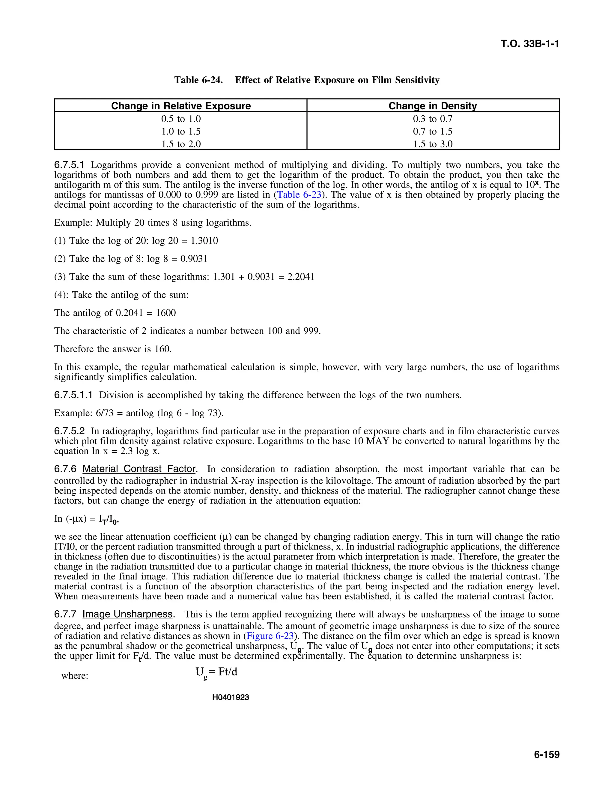 Basic Theory   for  non destructive testing