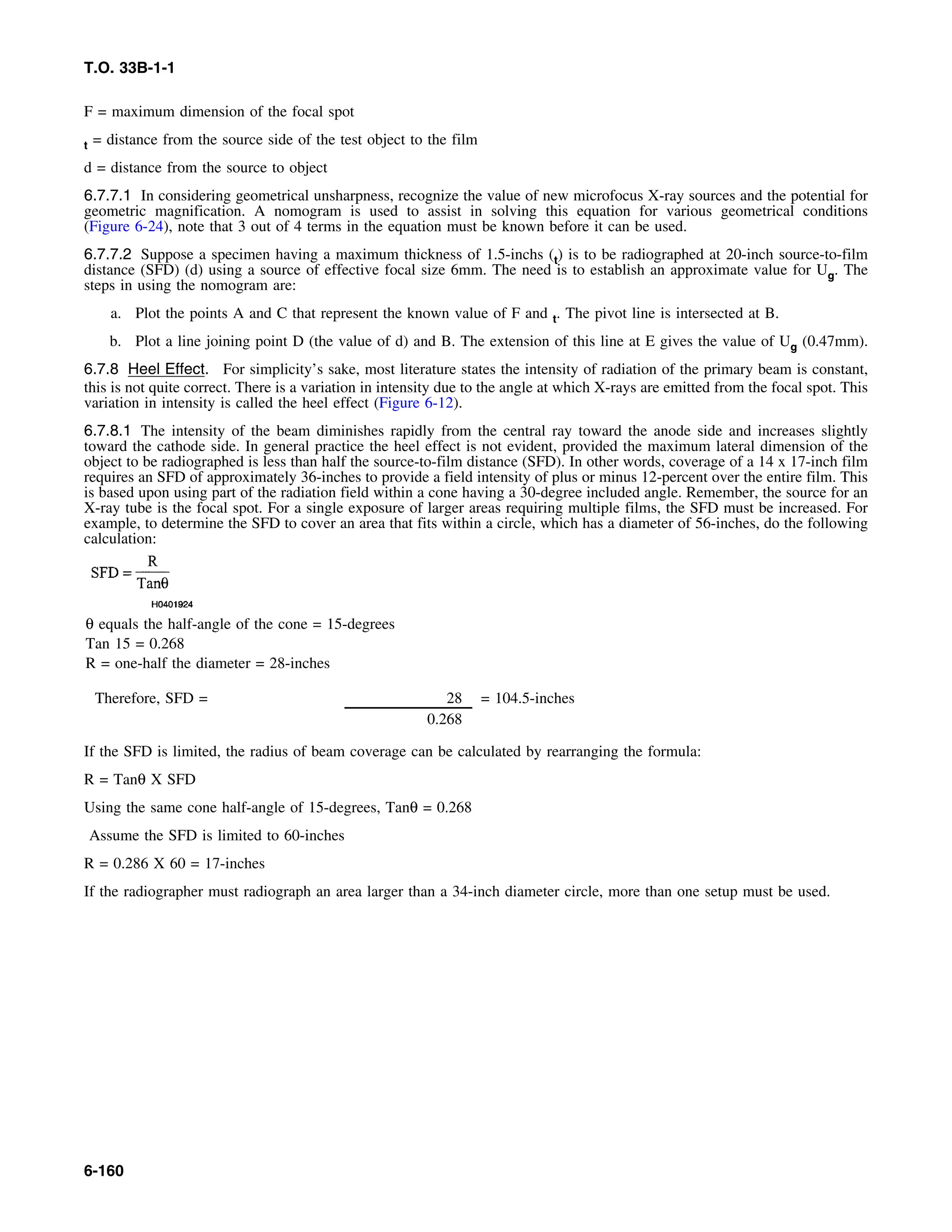 Basic Theory   for  non destructive testing