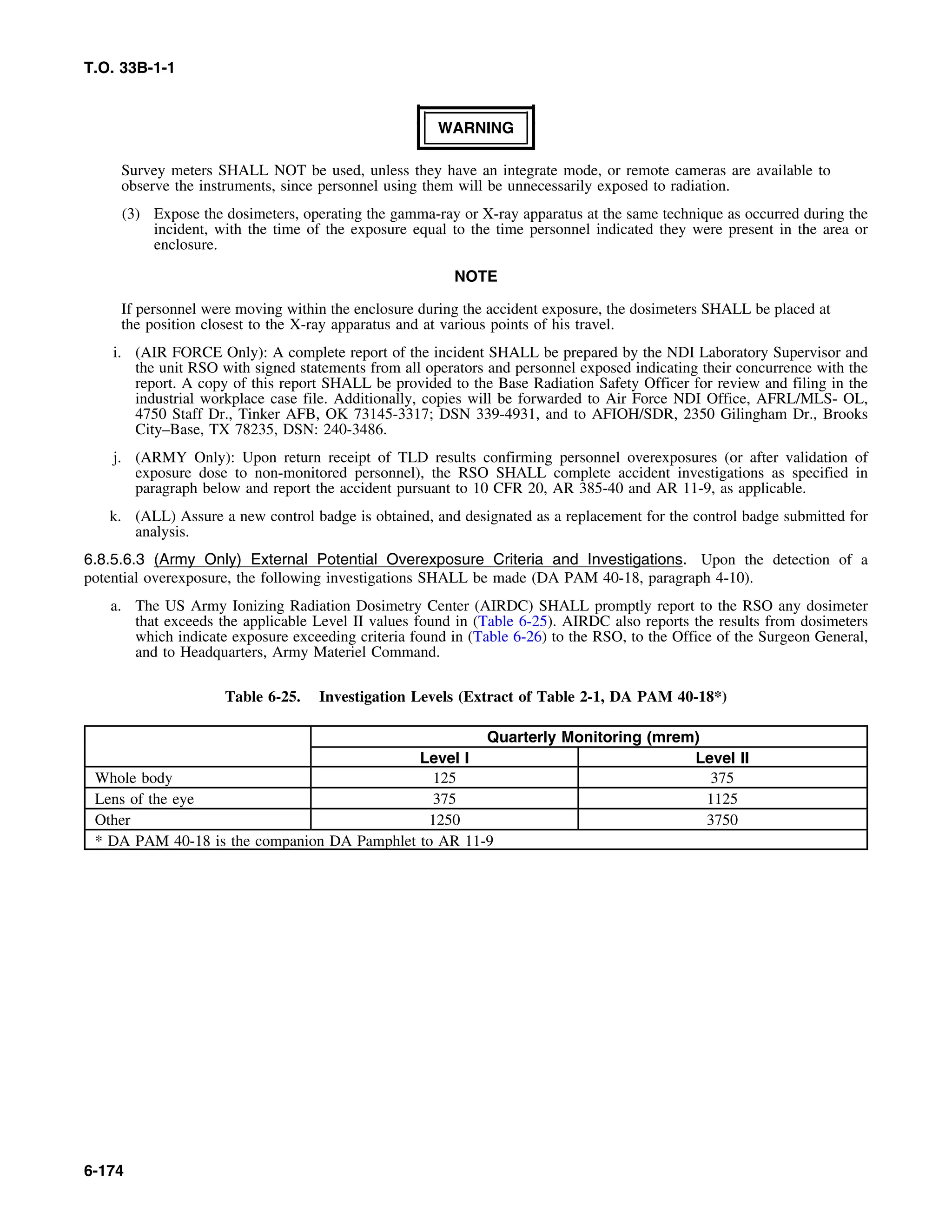 Basic Theory   for  non destructive testing
