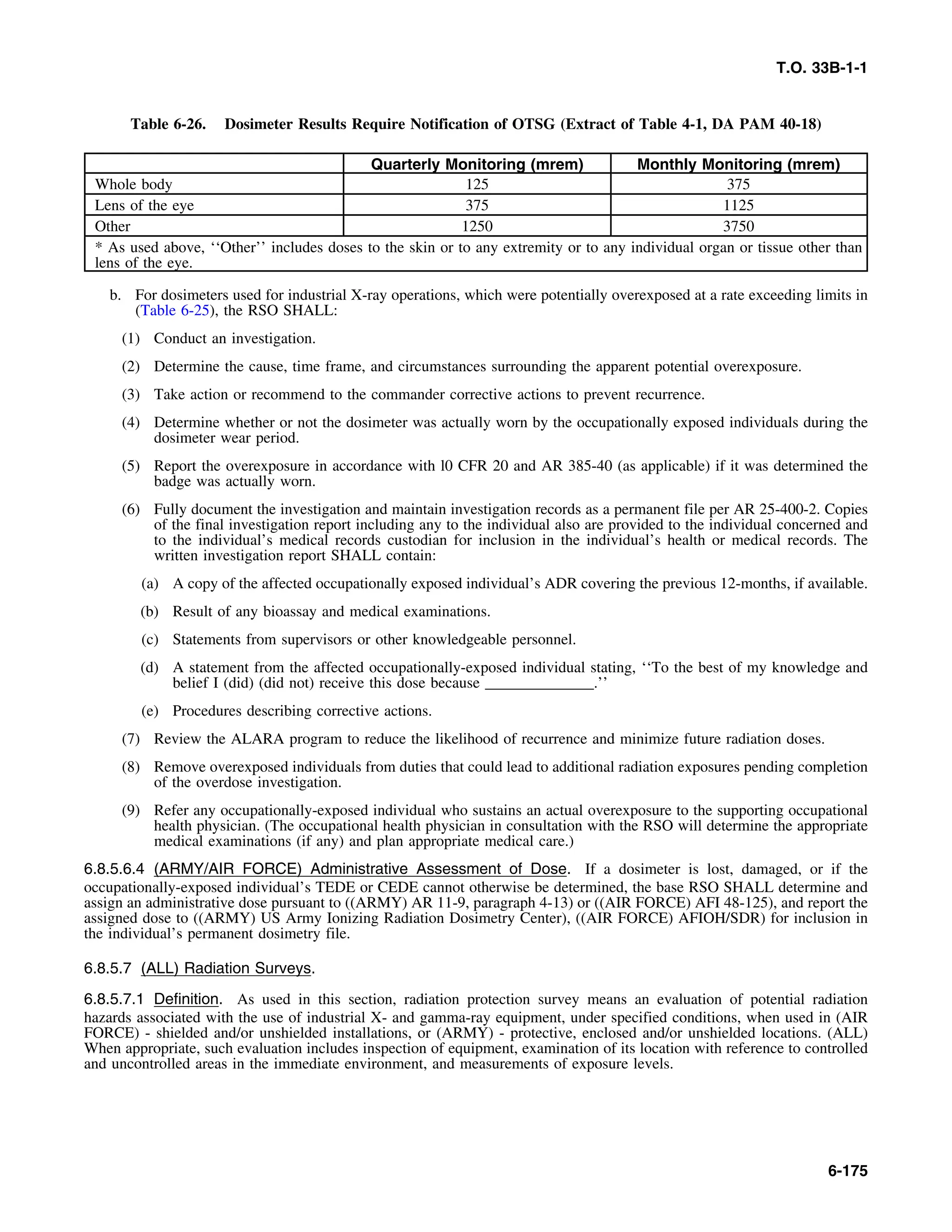 Basic Theory   for  non destructive testing