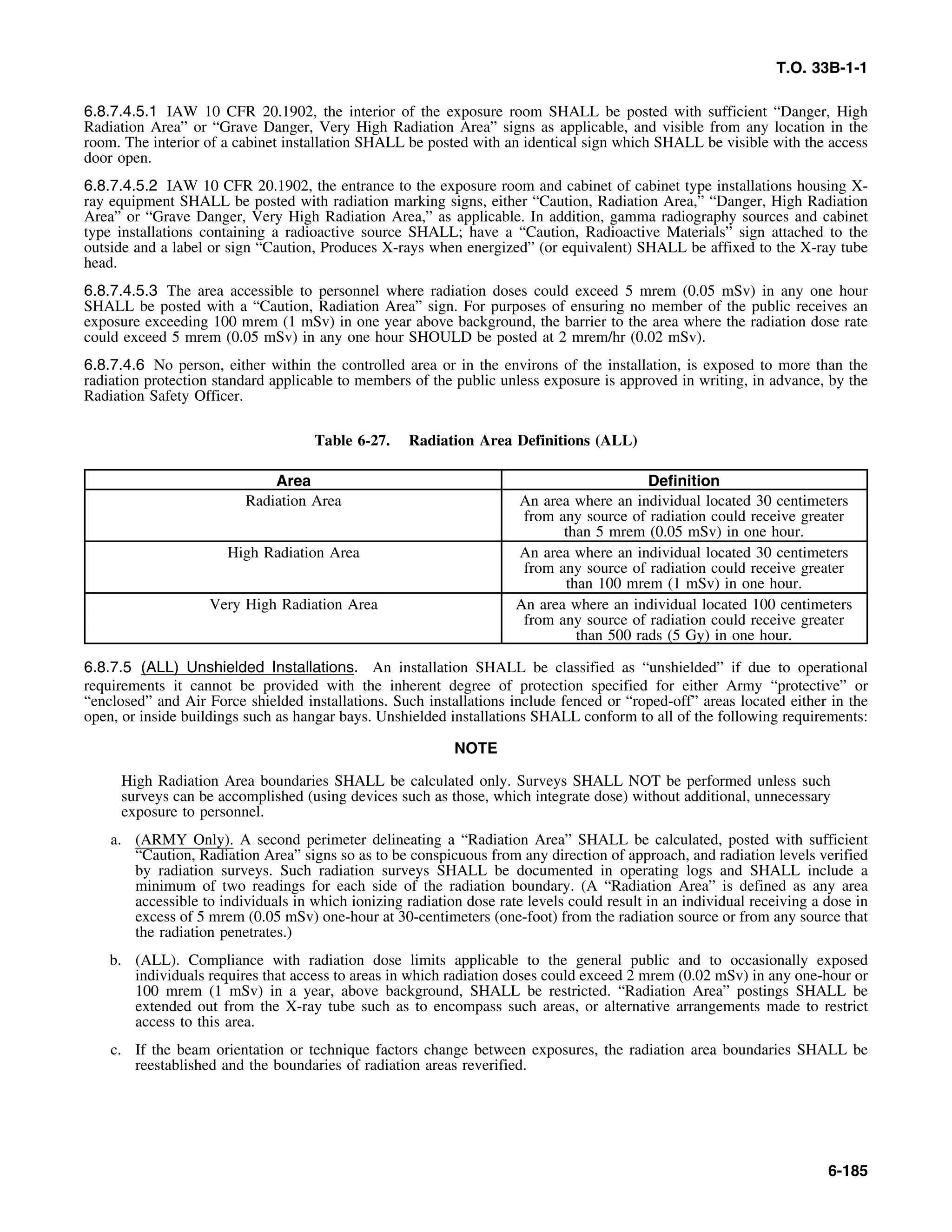 Basic Theory   for  non destructive testing