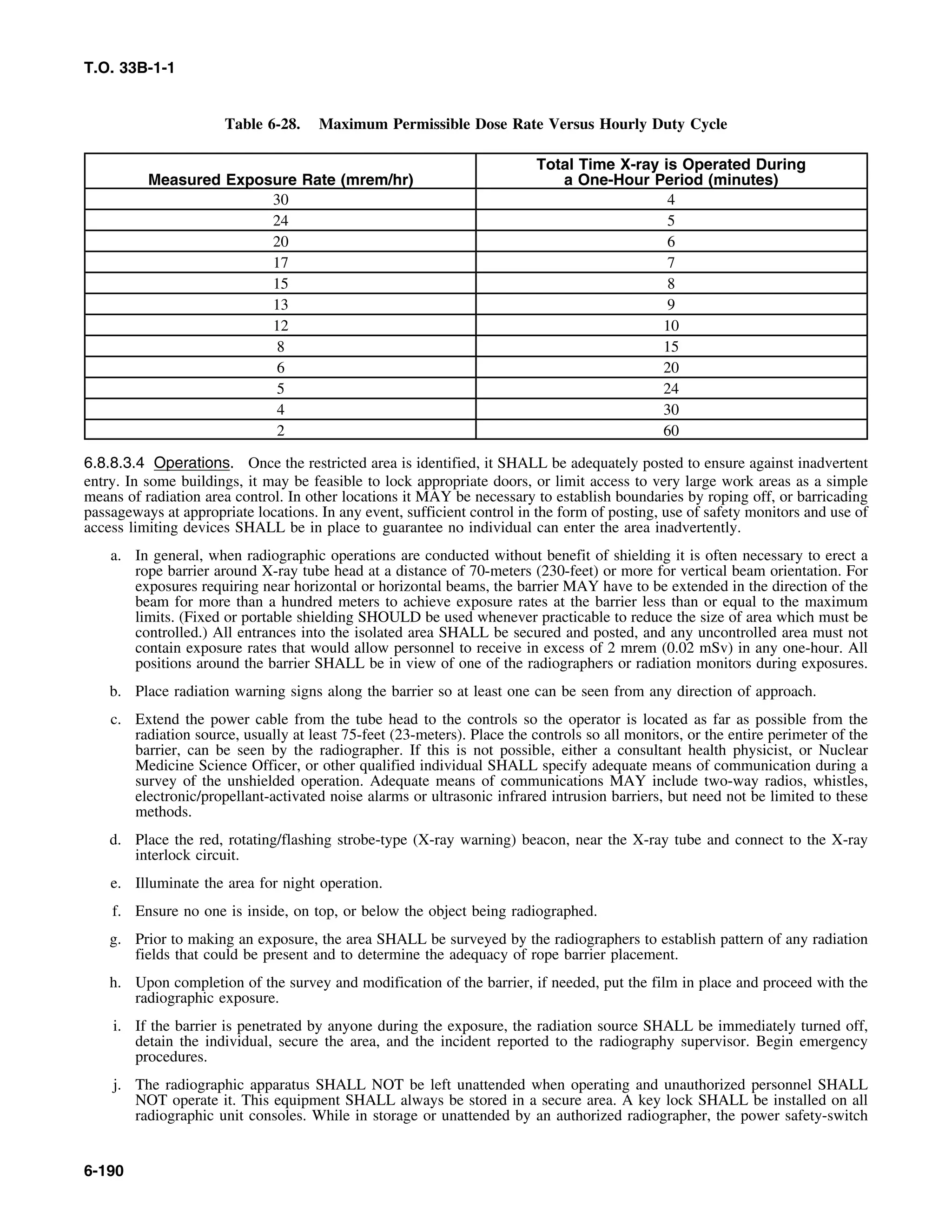 Basic Theory   for  non destructive testing