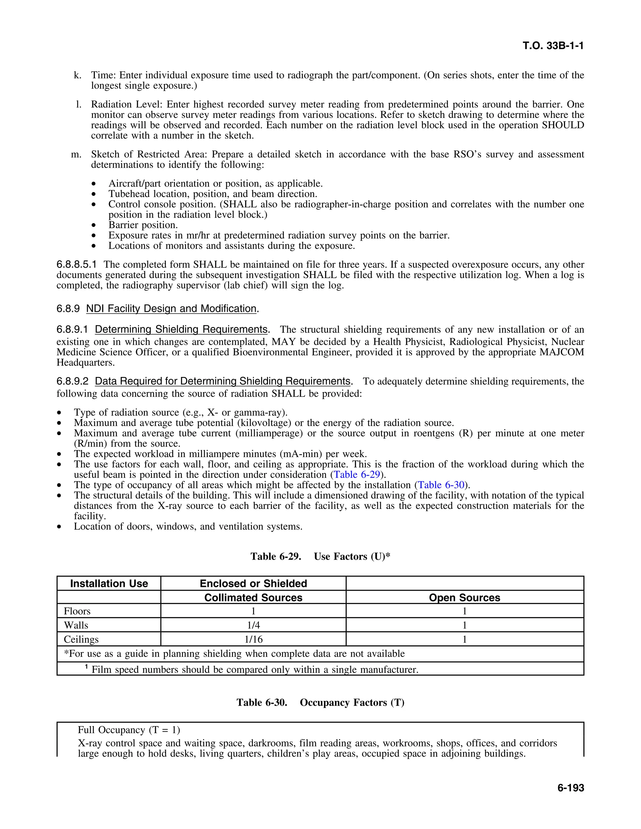 Basic Theory   for  non destructive testing