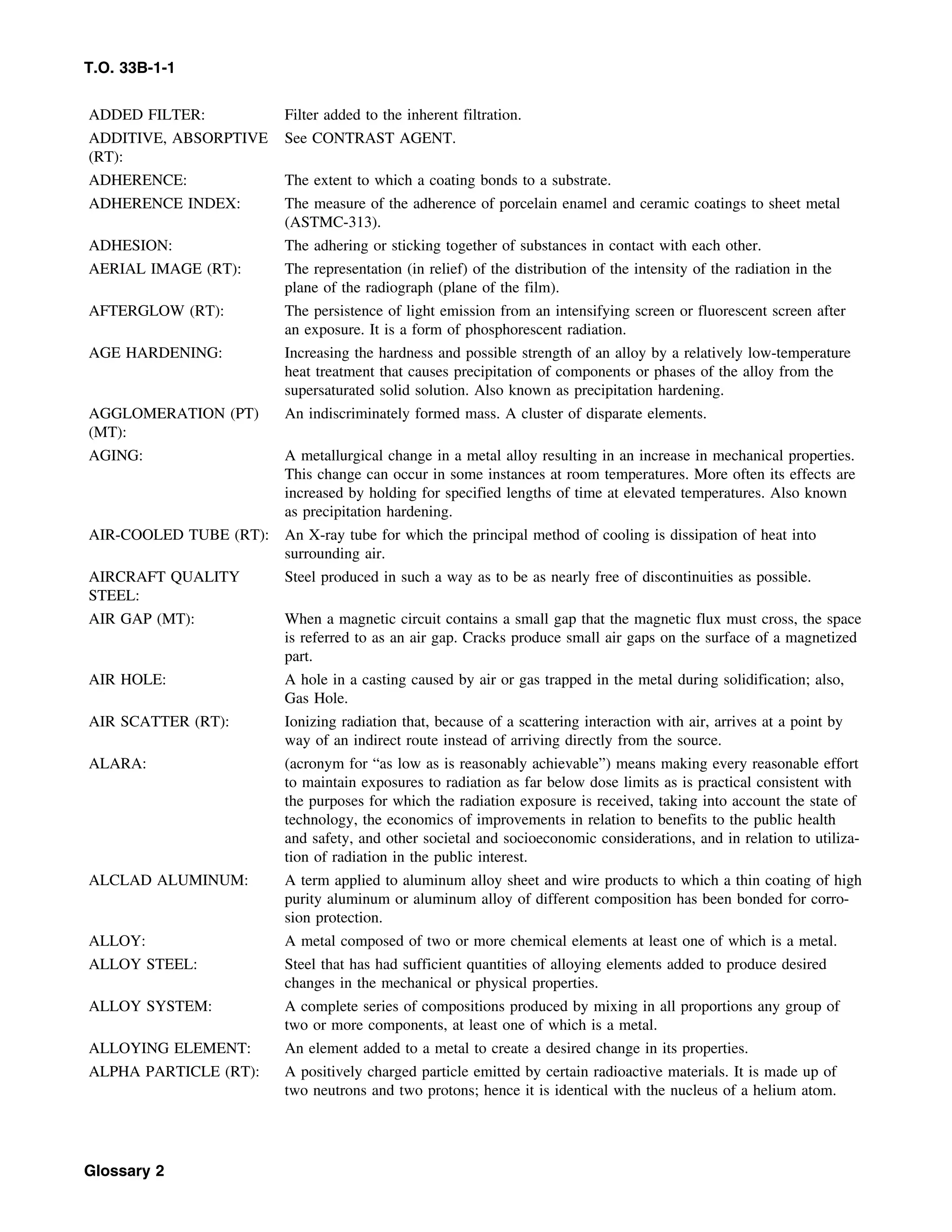 Basic Theory   for  non destructive testing