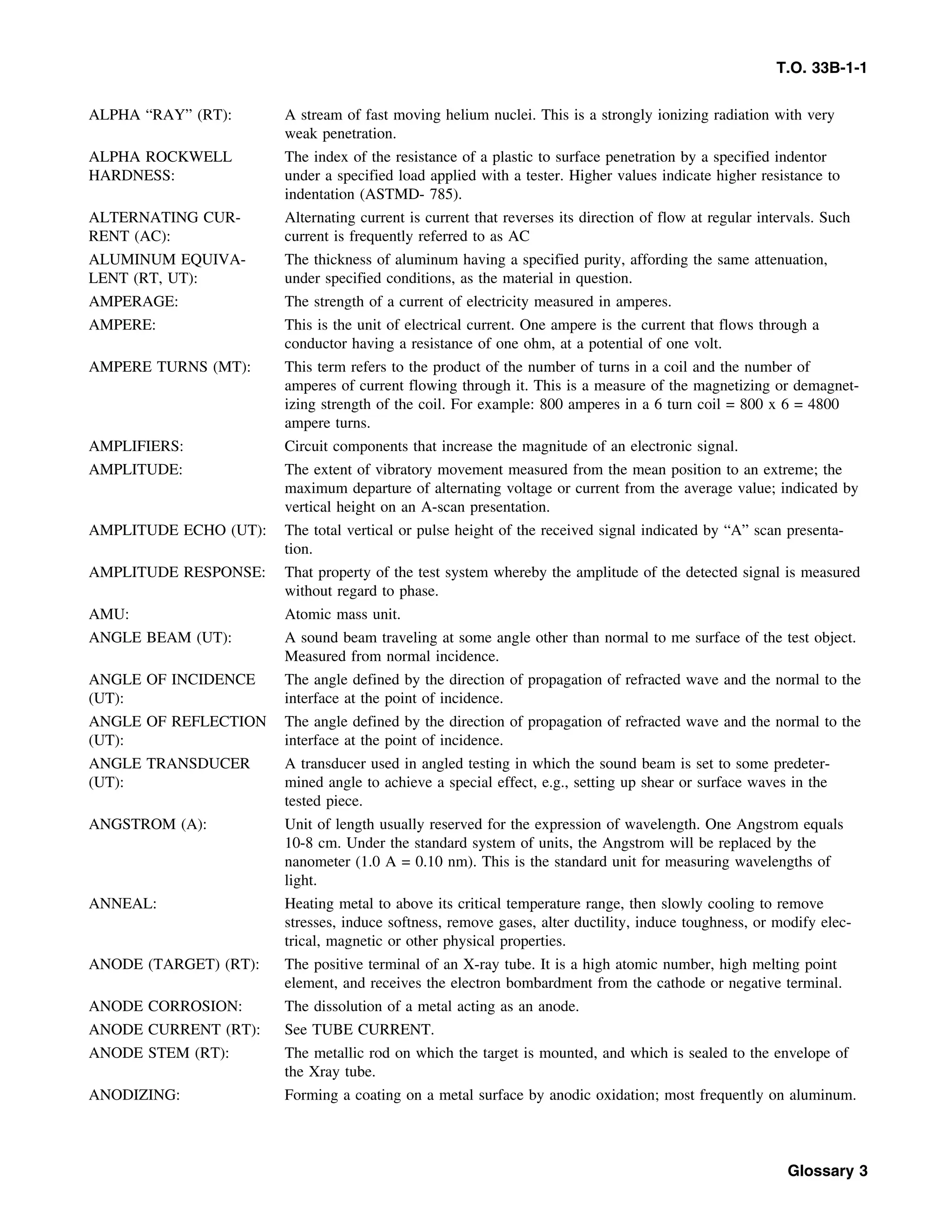 Basic Theory   for  non destructive testing