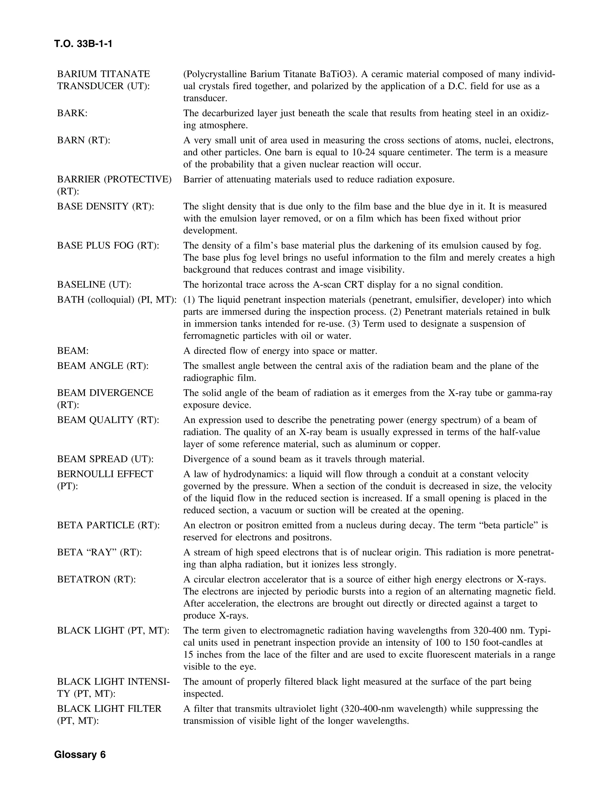 Basic Theory   for  non destructive testing