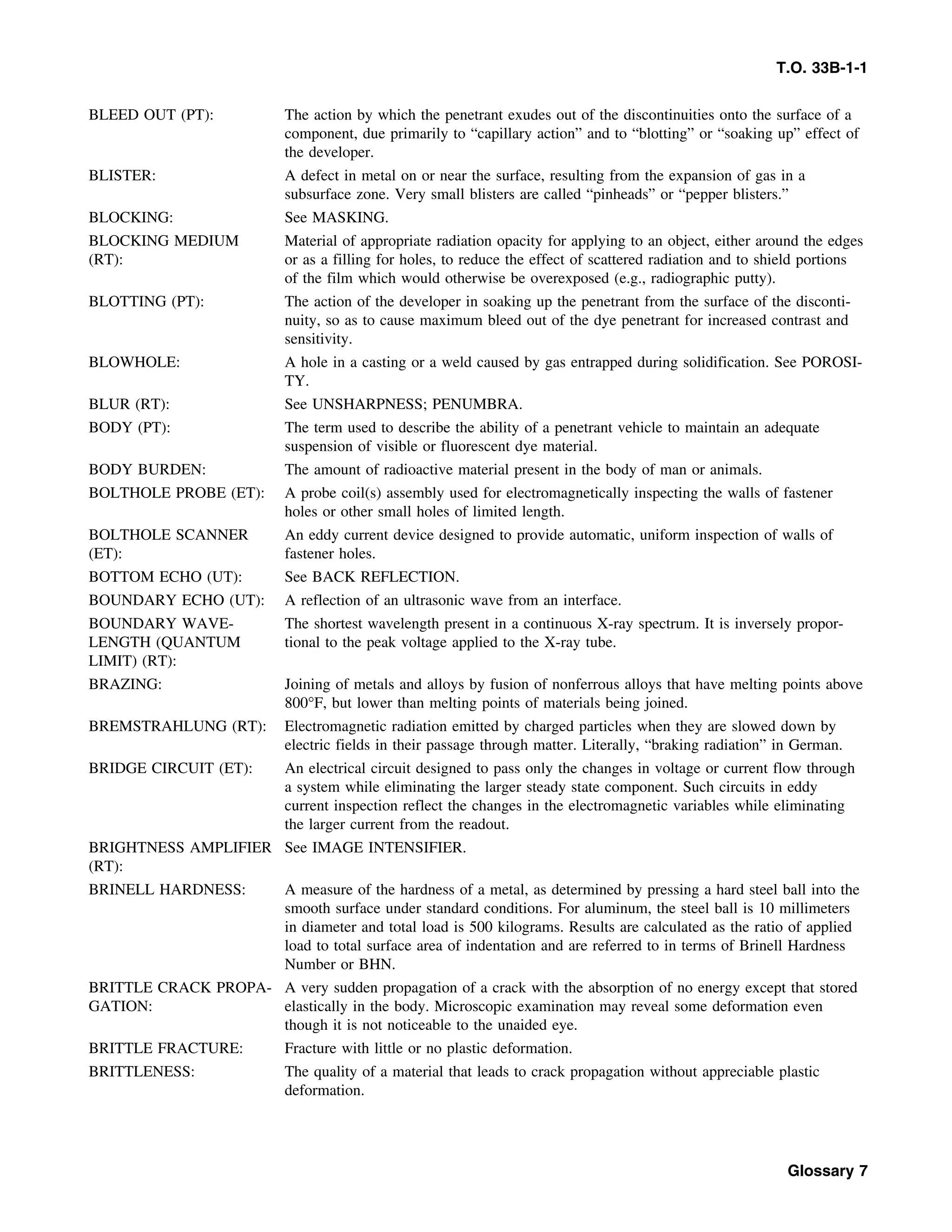 Basic Theory   for  non destructive testing