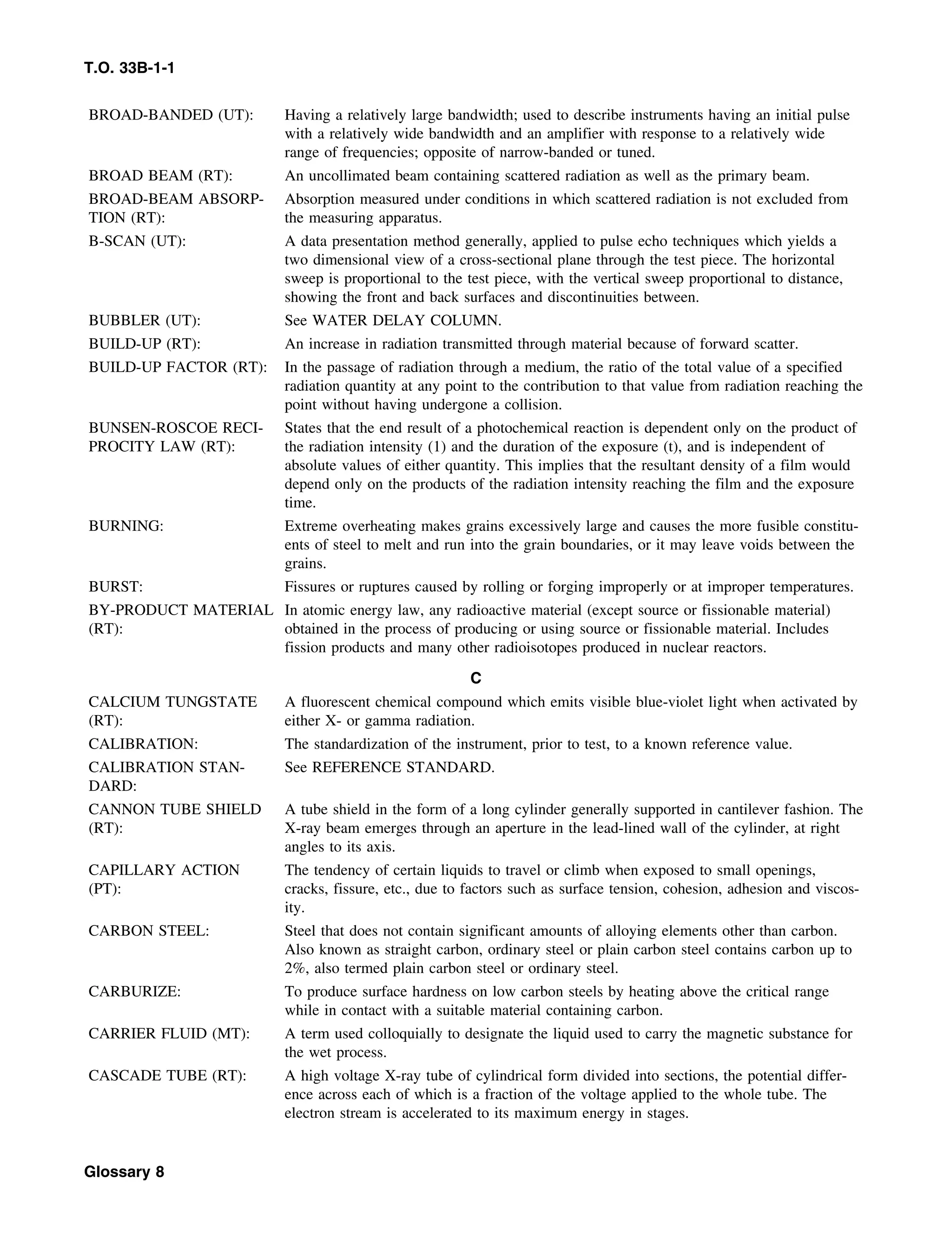 Basic Theory   for  non destructive testing