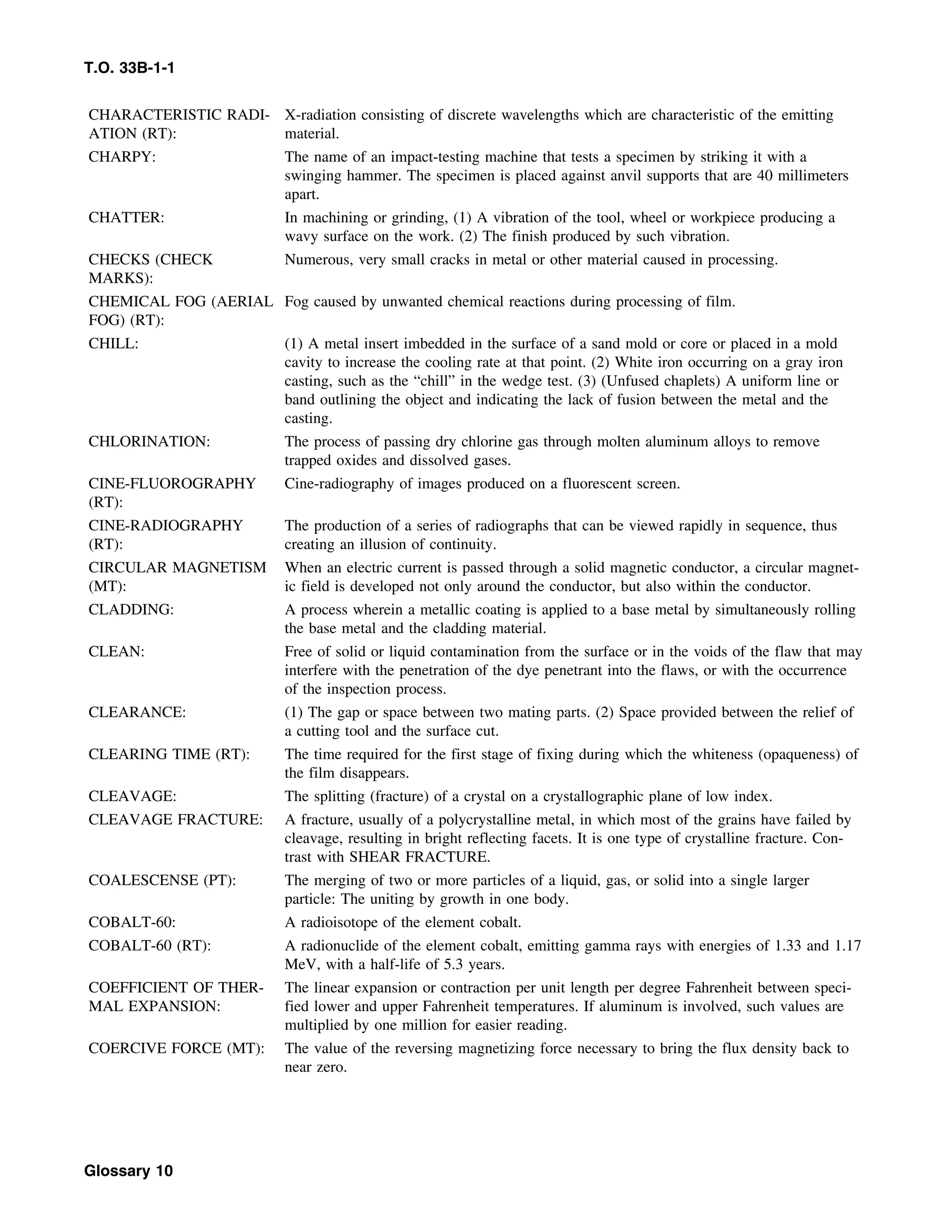 Basic Theory   for  non destructive testing
