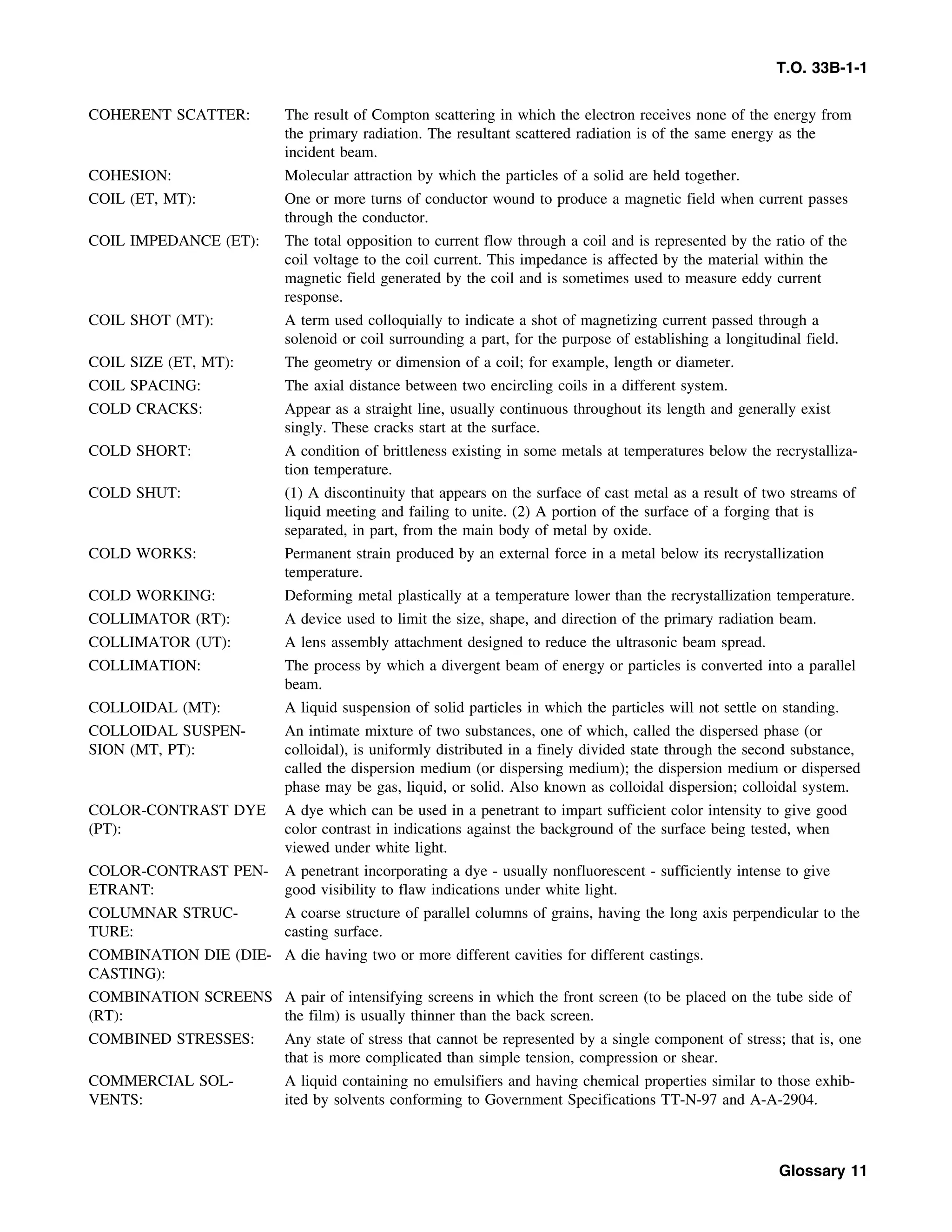 Basic Theory   for  non destructive testing