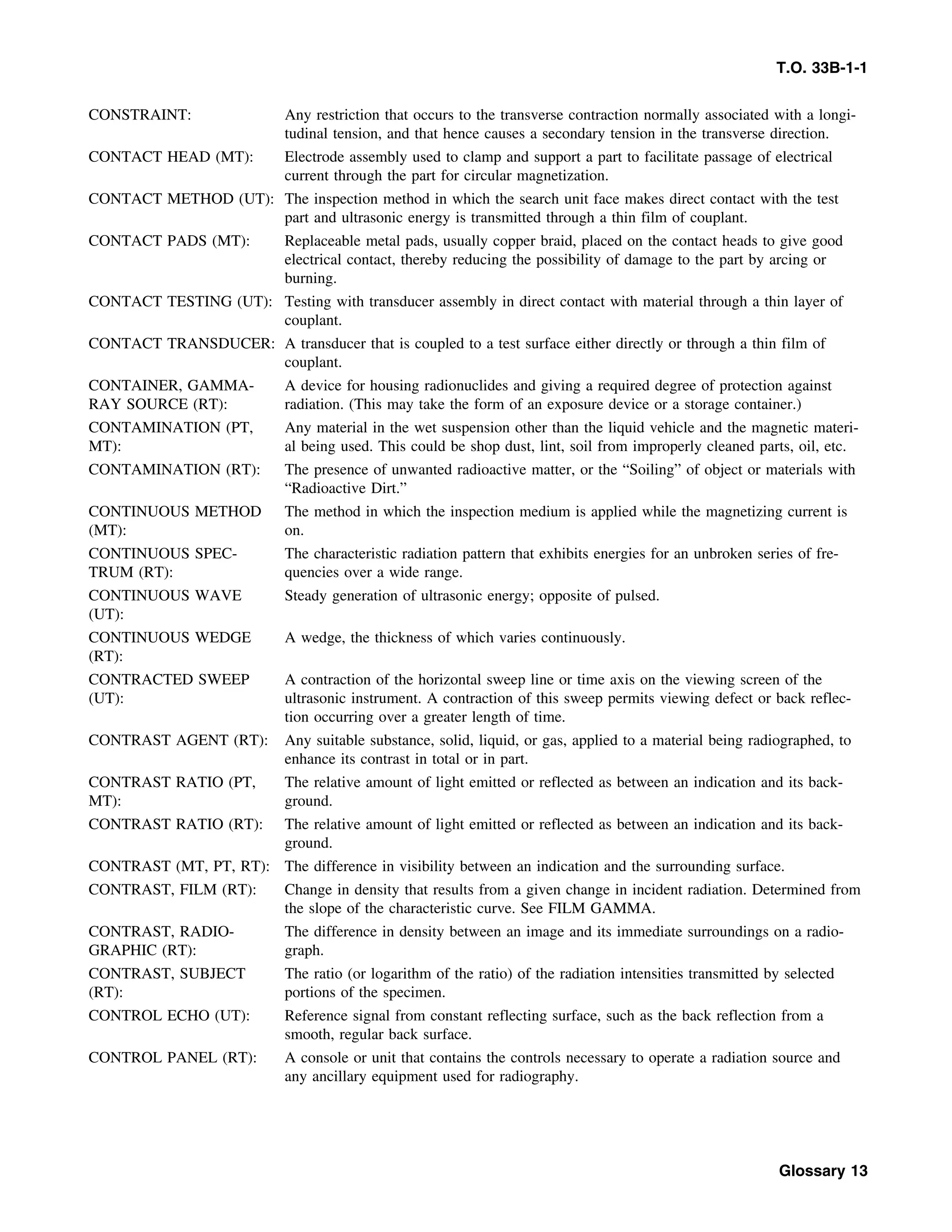 Basic Theory   for  non destructive testing
