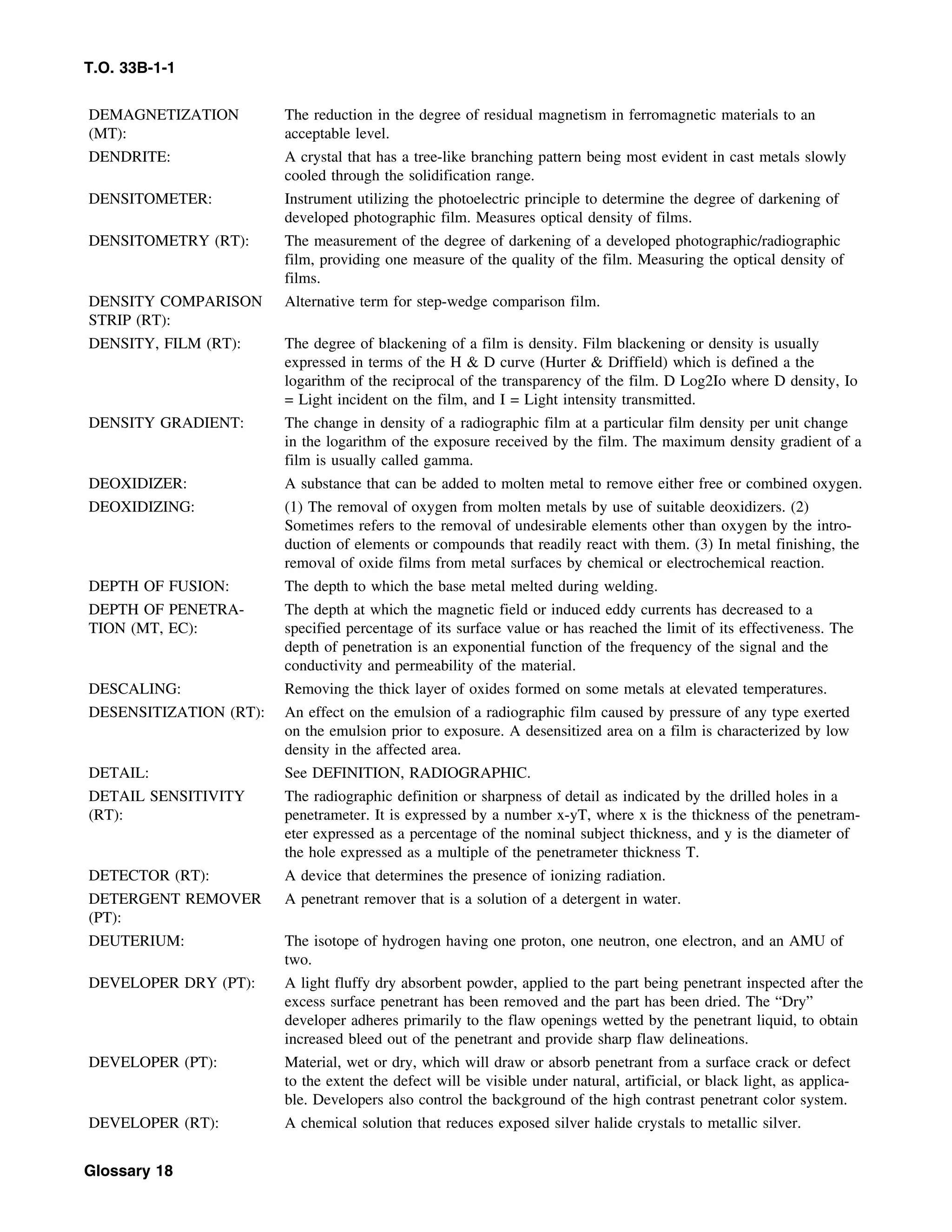 Basic Theory   for  non destructive testing
