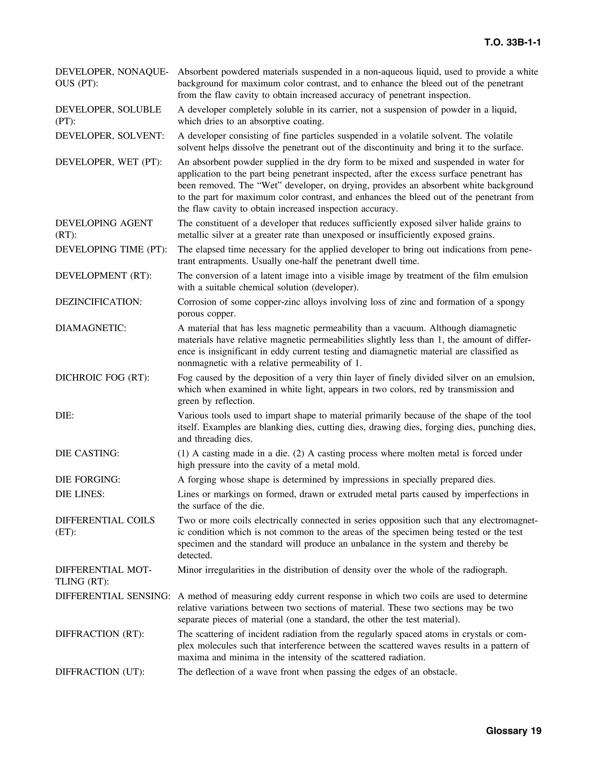 Basic Theory   for  non destructive testing