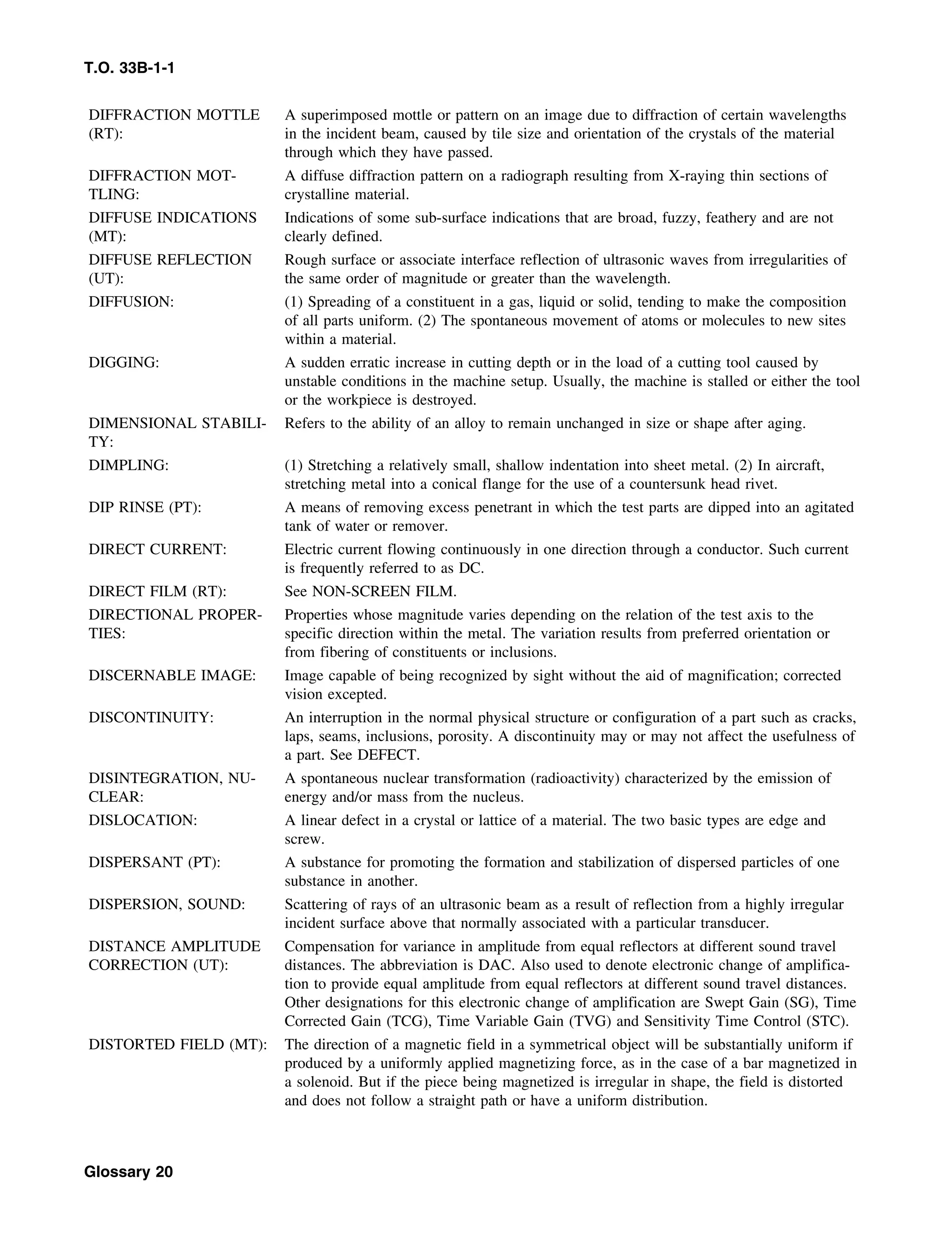Basic Theory   for  non destructive testing