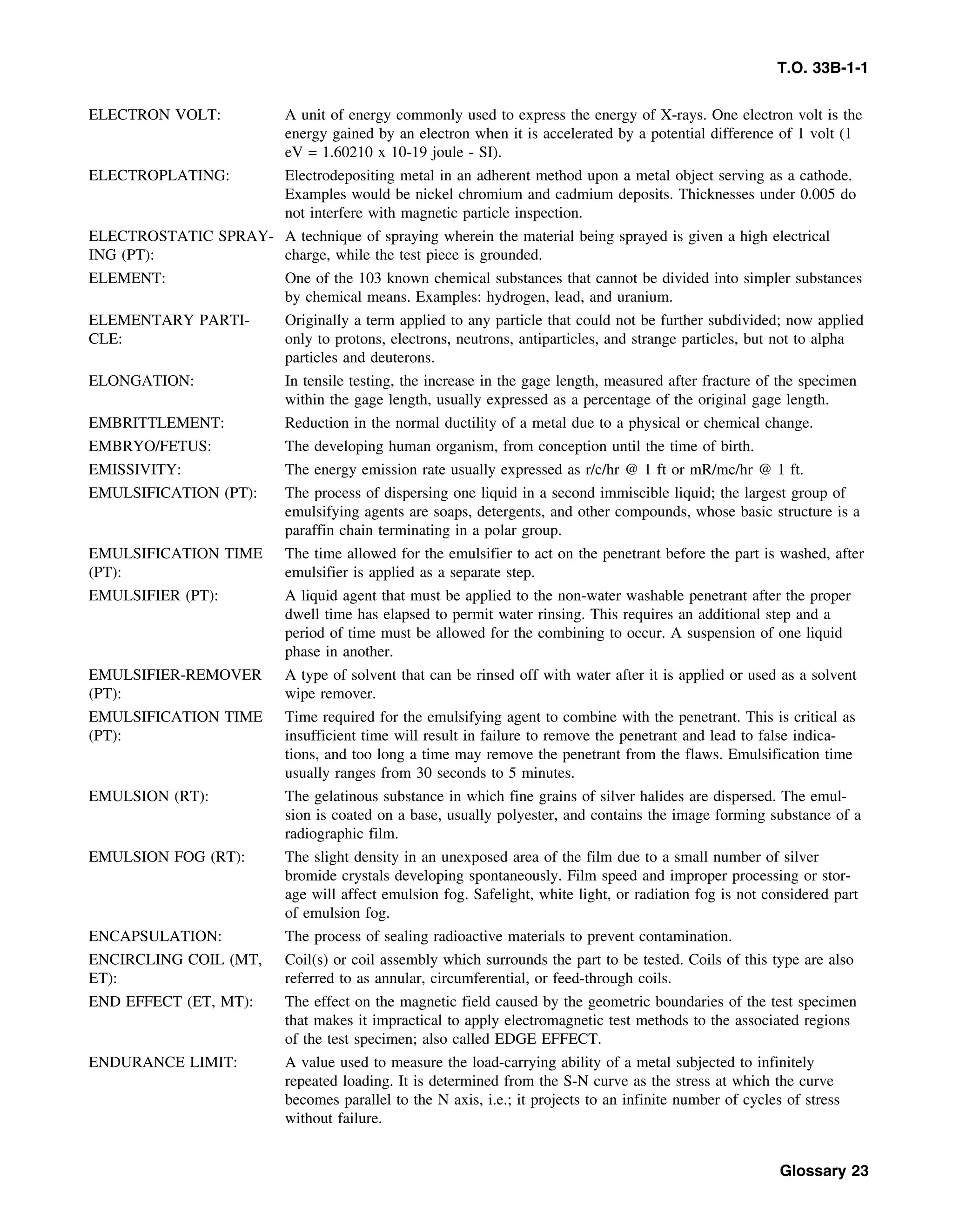 Basic Theory   for  non destructive testing