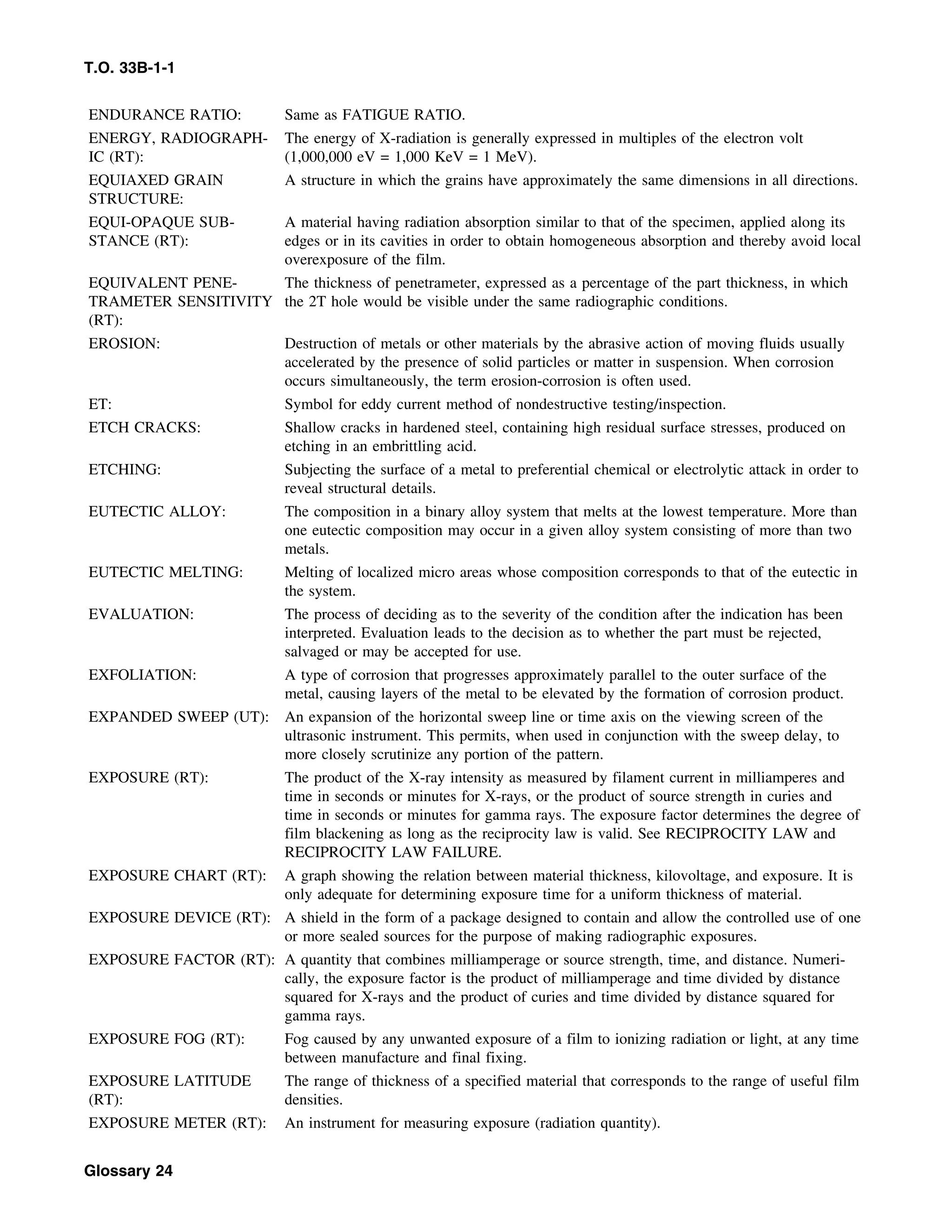 Basic Theory   for  non destructive testing