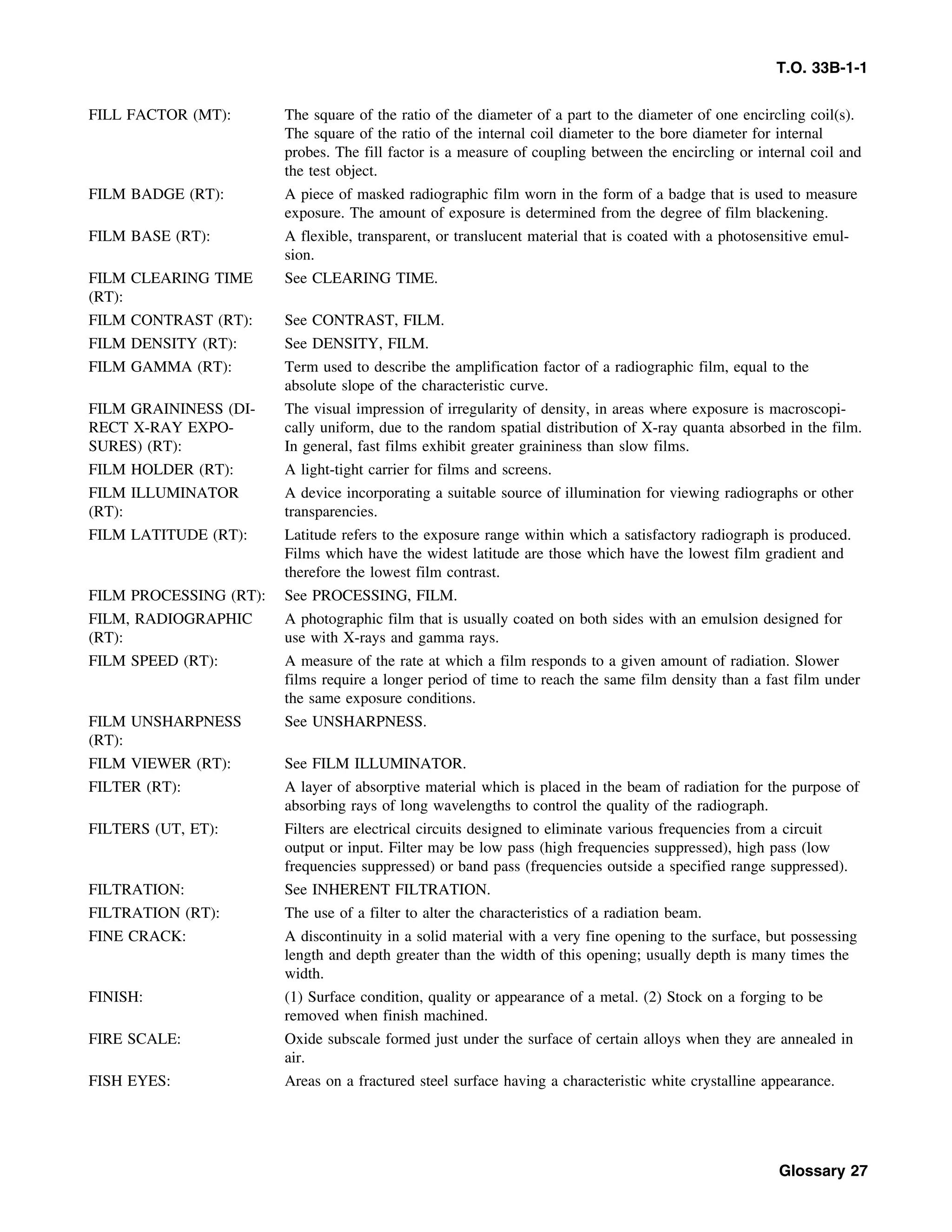 Basic Theory   for  non destructive testing