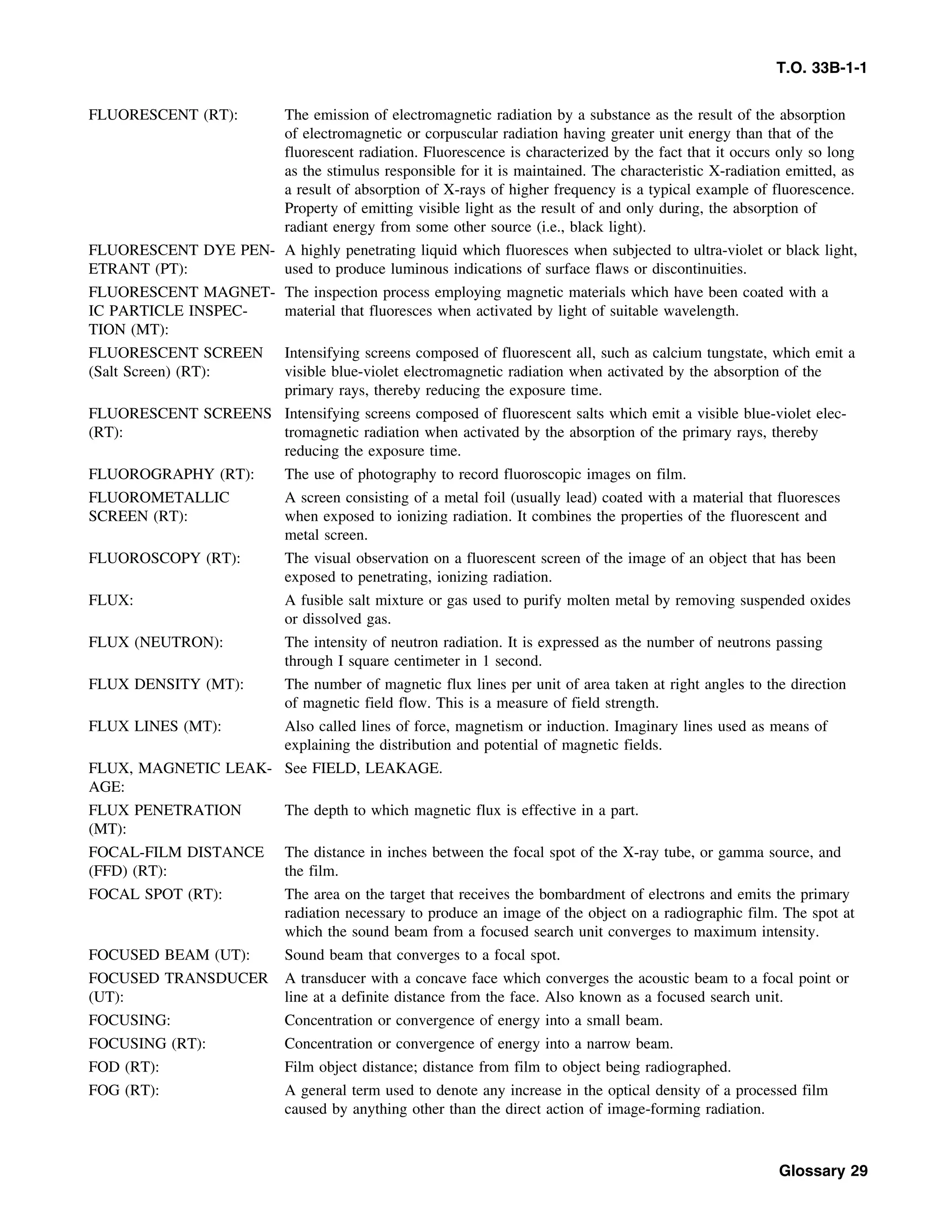 Basic Theory   for  non destructive testing