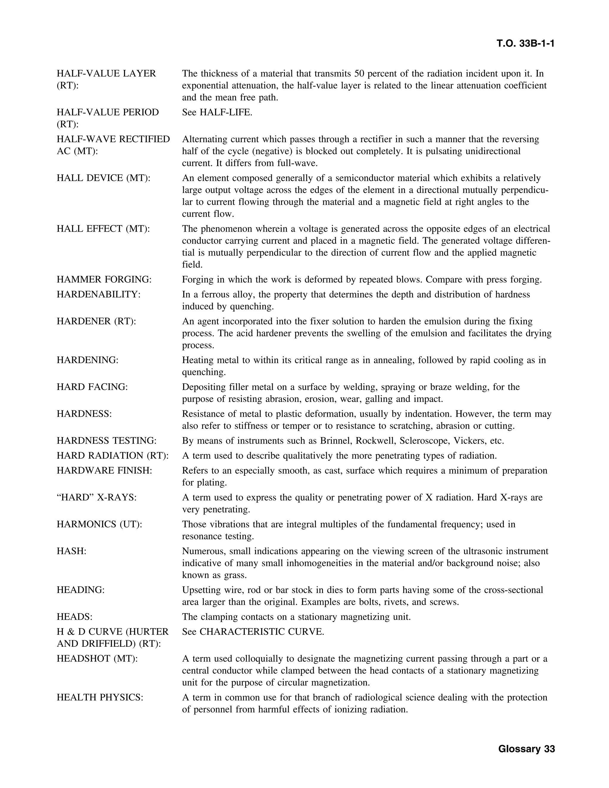Basic Theory   for  non destructive testing