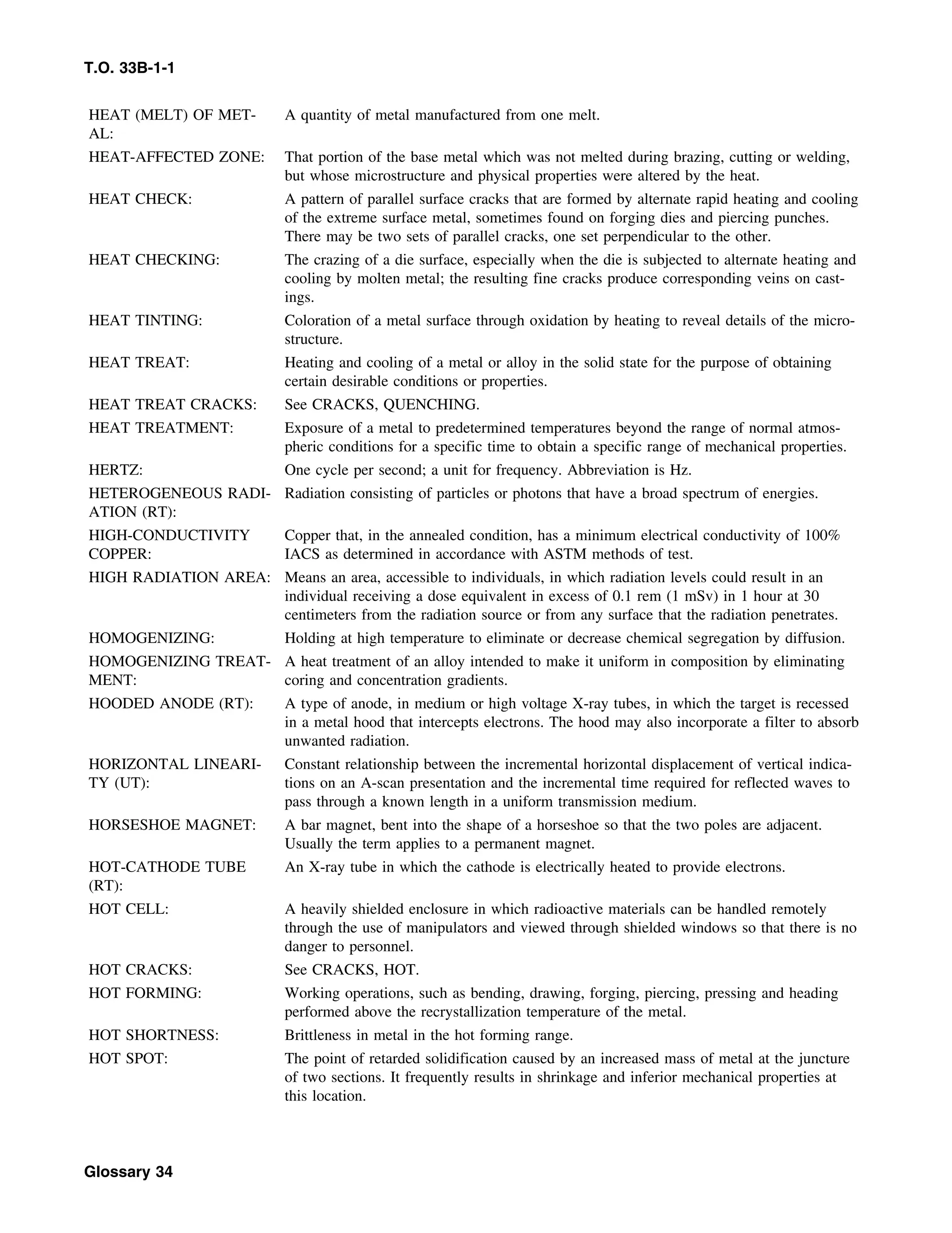Basic Theory   for  non destructive testing