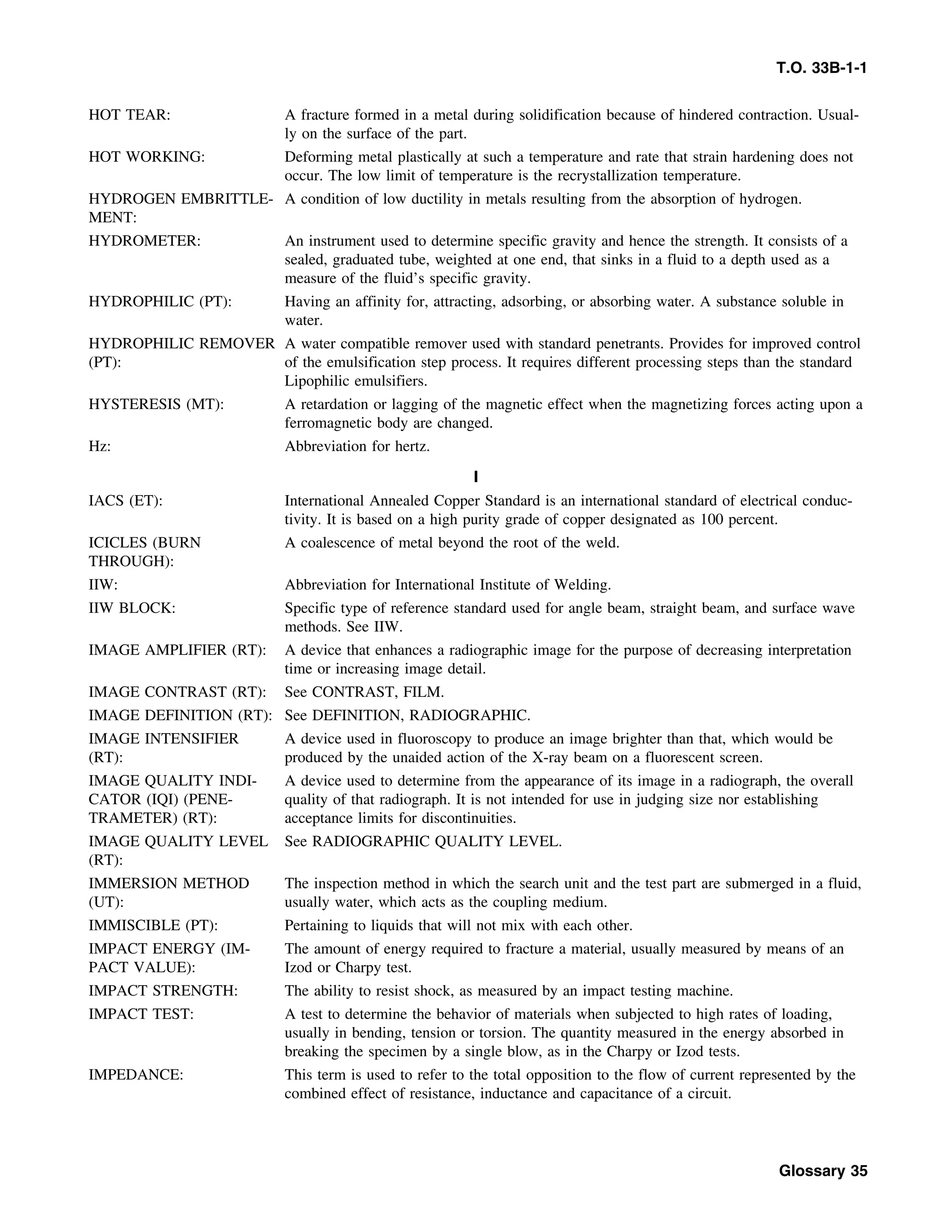 Basic Theory   for  non destructive testing