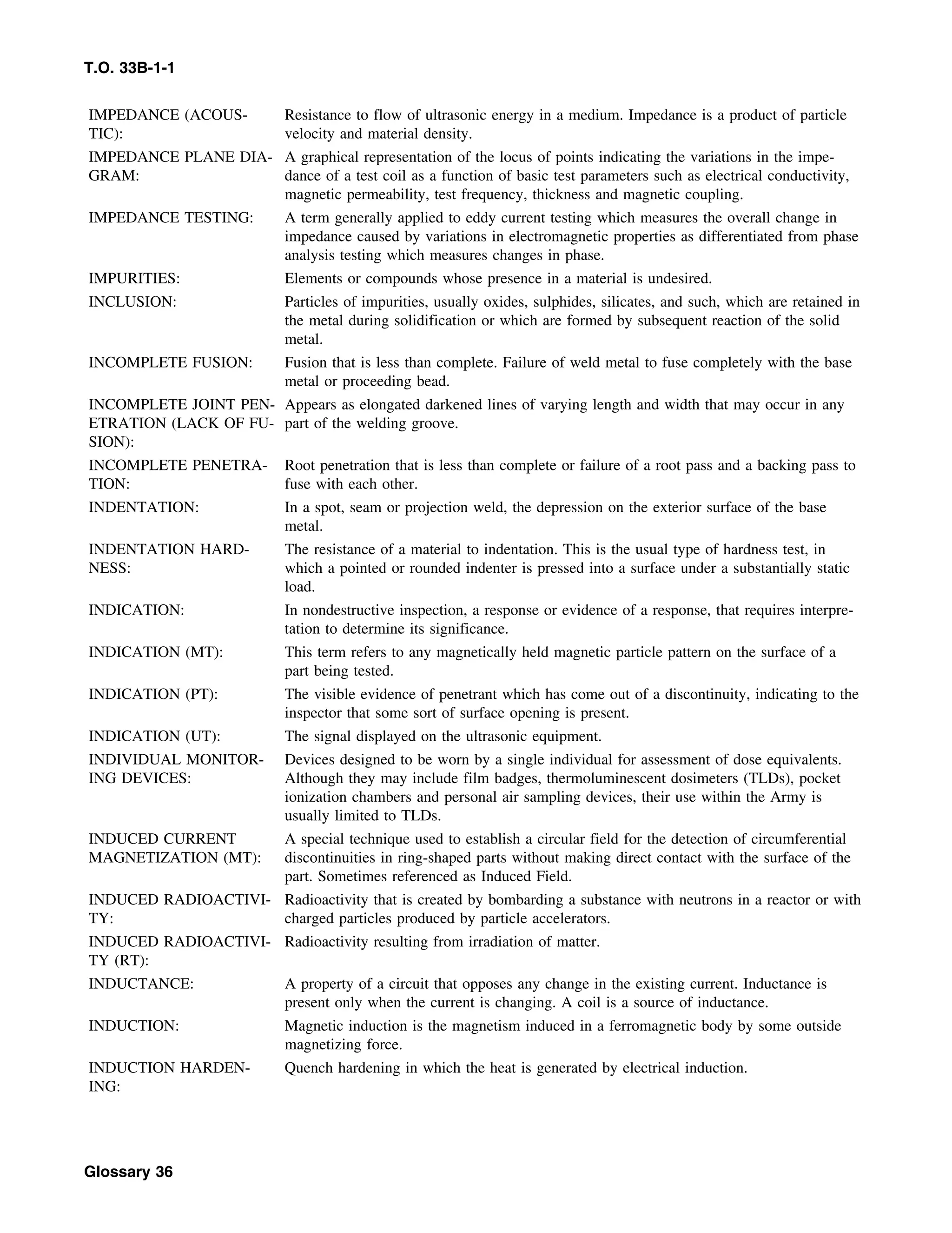 Basic Theory   for  non destructive testing