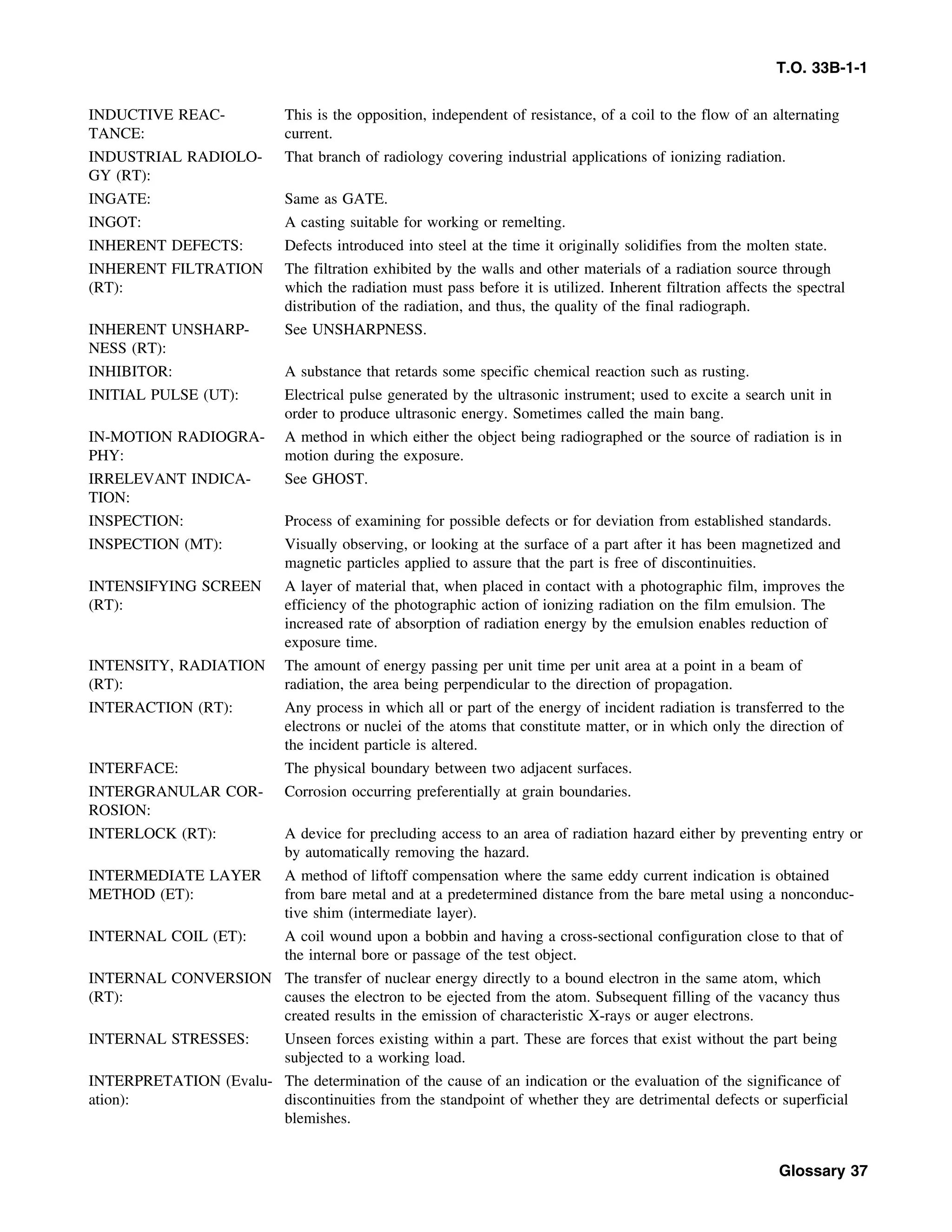 Basic Theory   for  non destructive testing