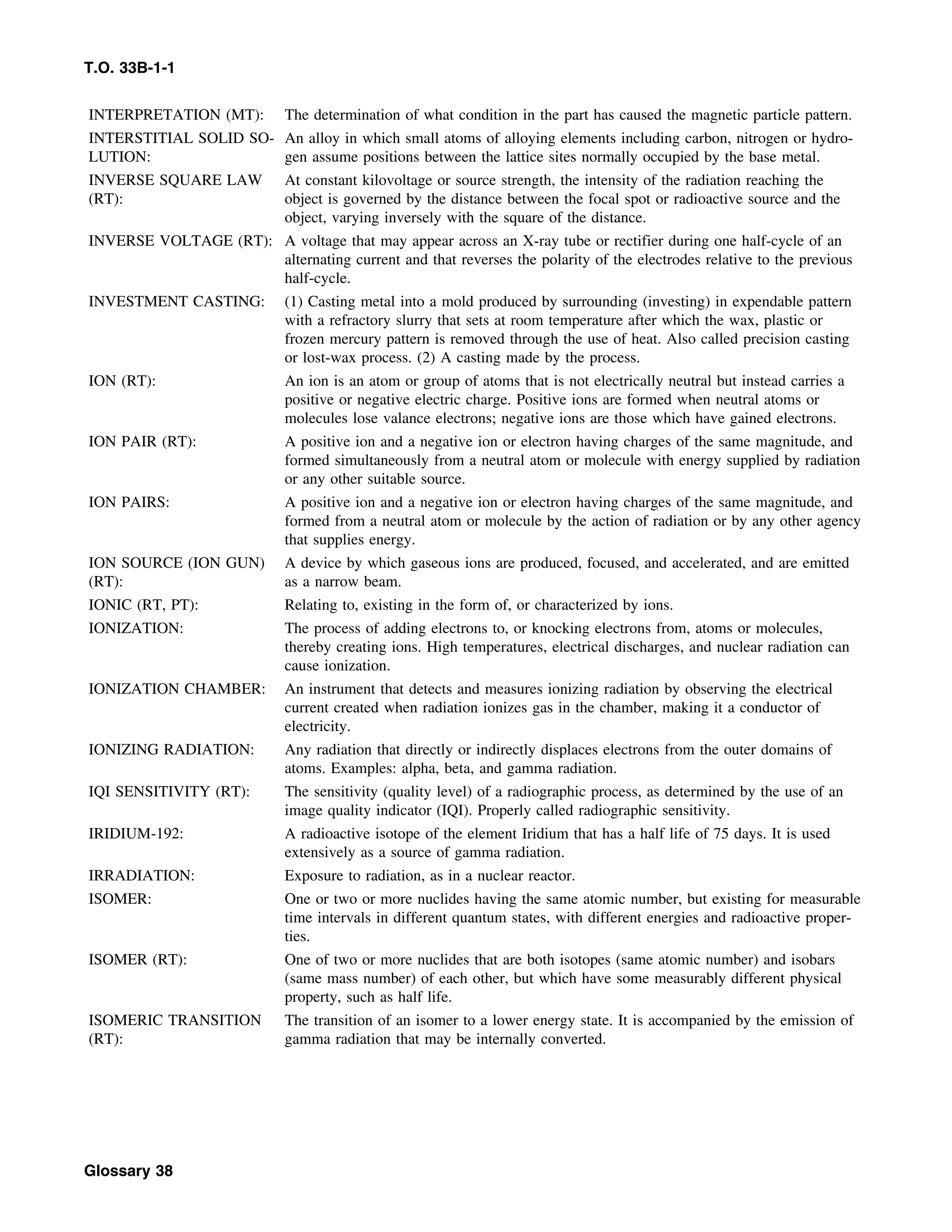 Basic Theory   for  non destructive testing