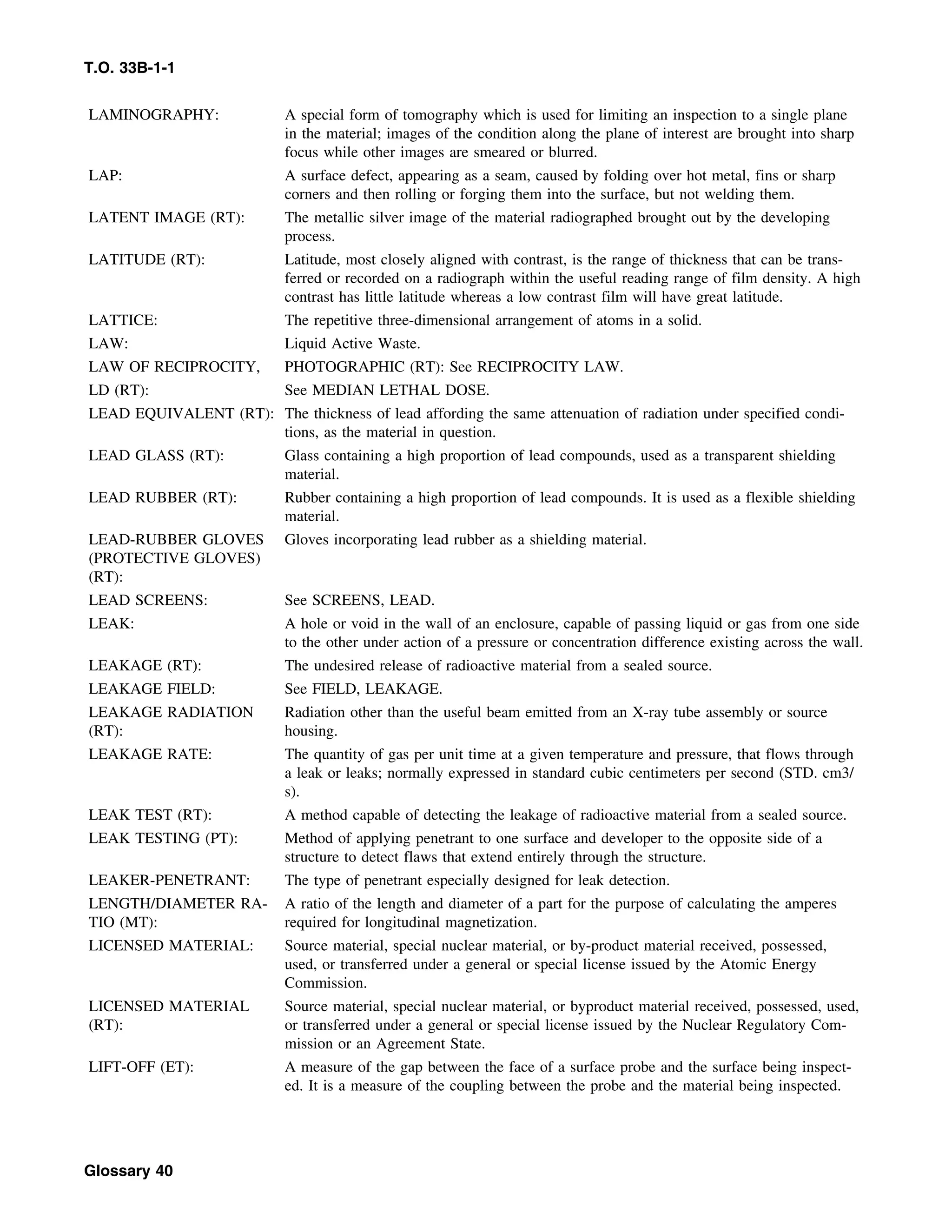 Basic Theory   for  non destructive testing
