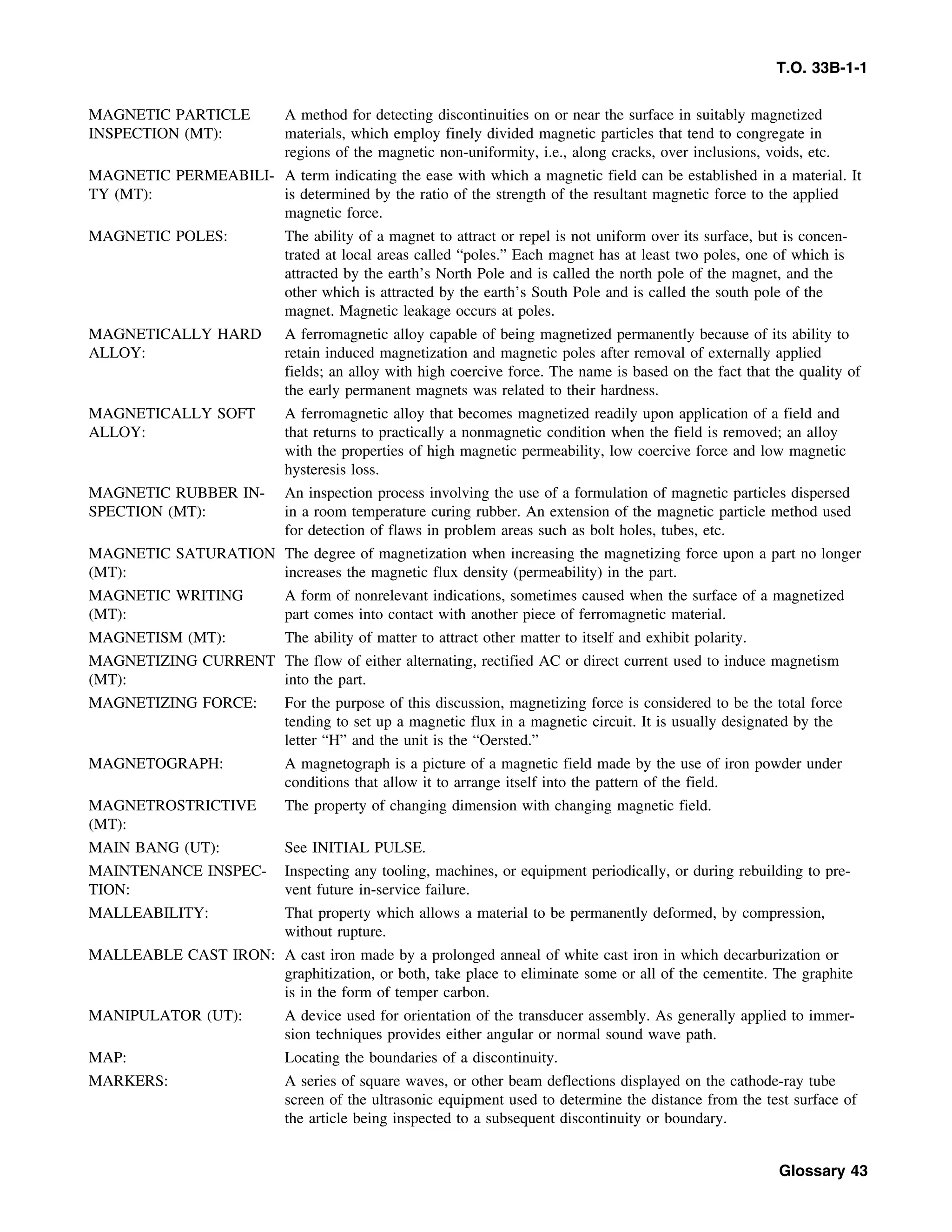 Basic Theory   for  non destructive testing
