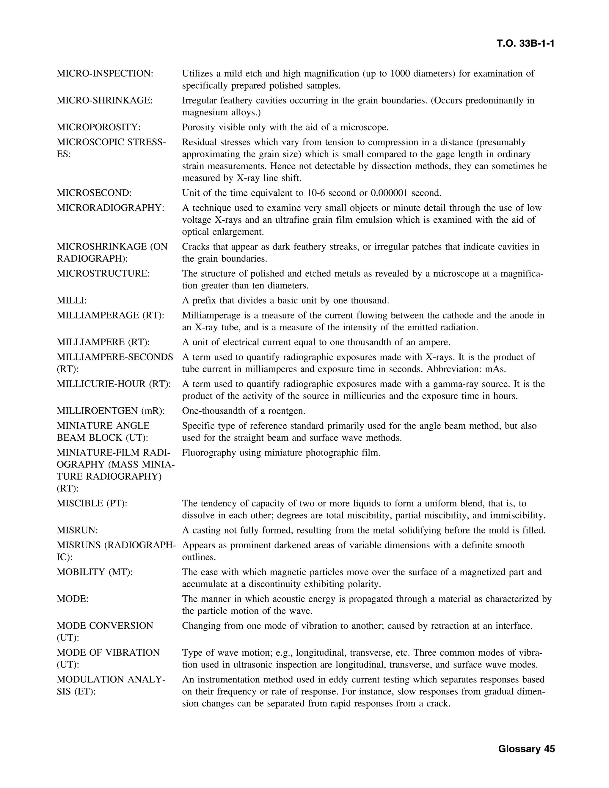 Basic Theory   for  non destructive testing